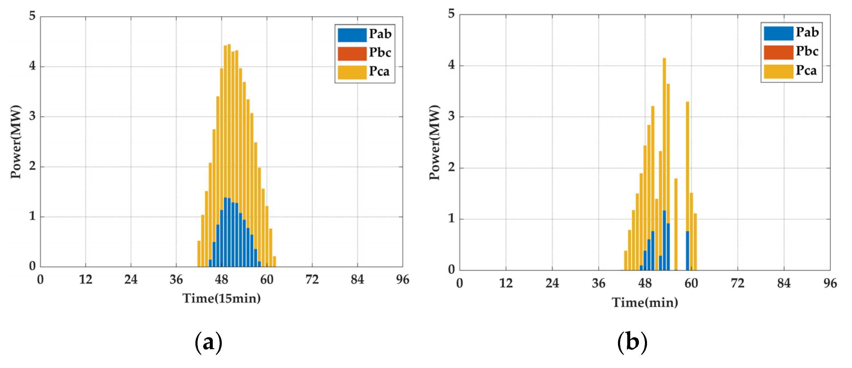 Sustainability 16 08497 g013