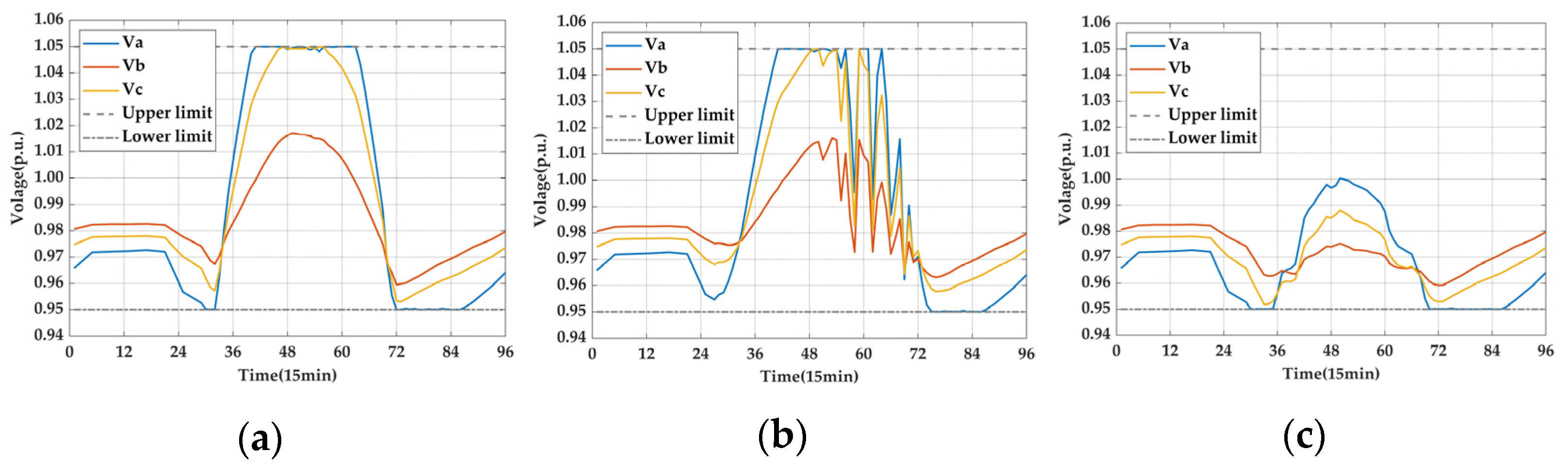 Sustainability 16 08497 g014
