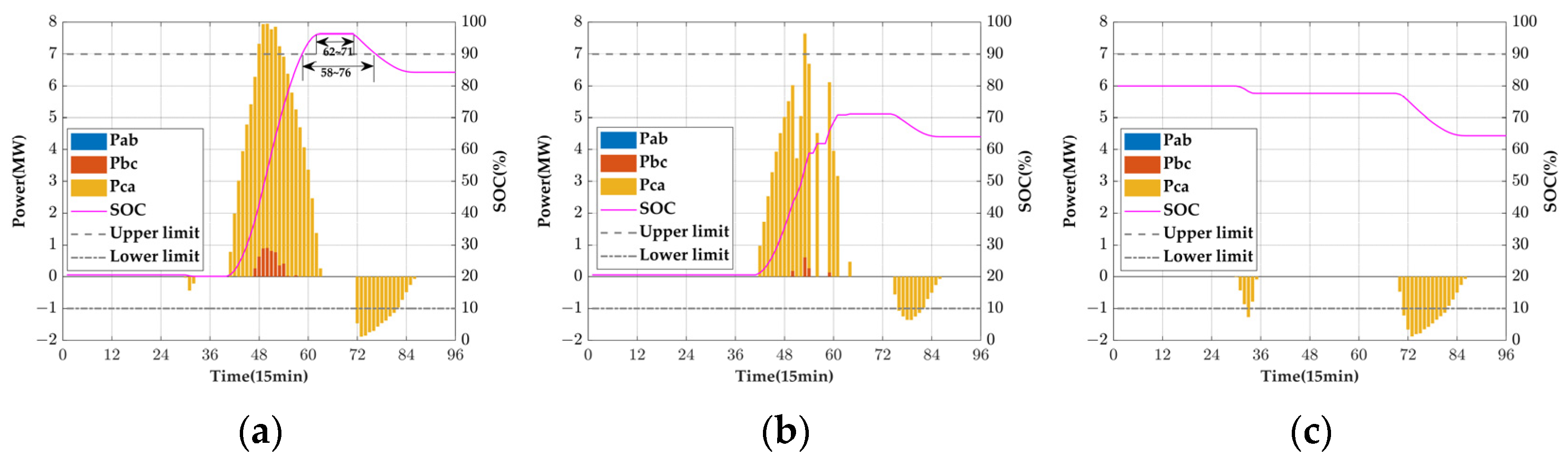 Sustainability 16 08497 g015