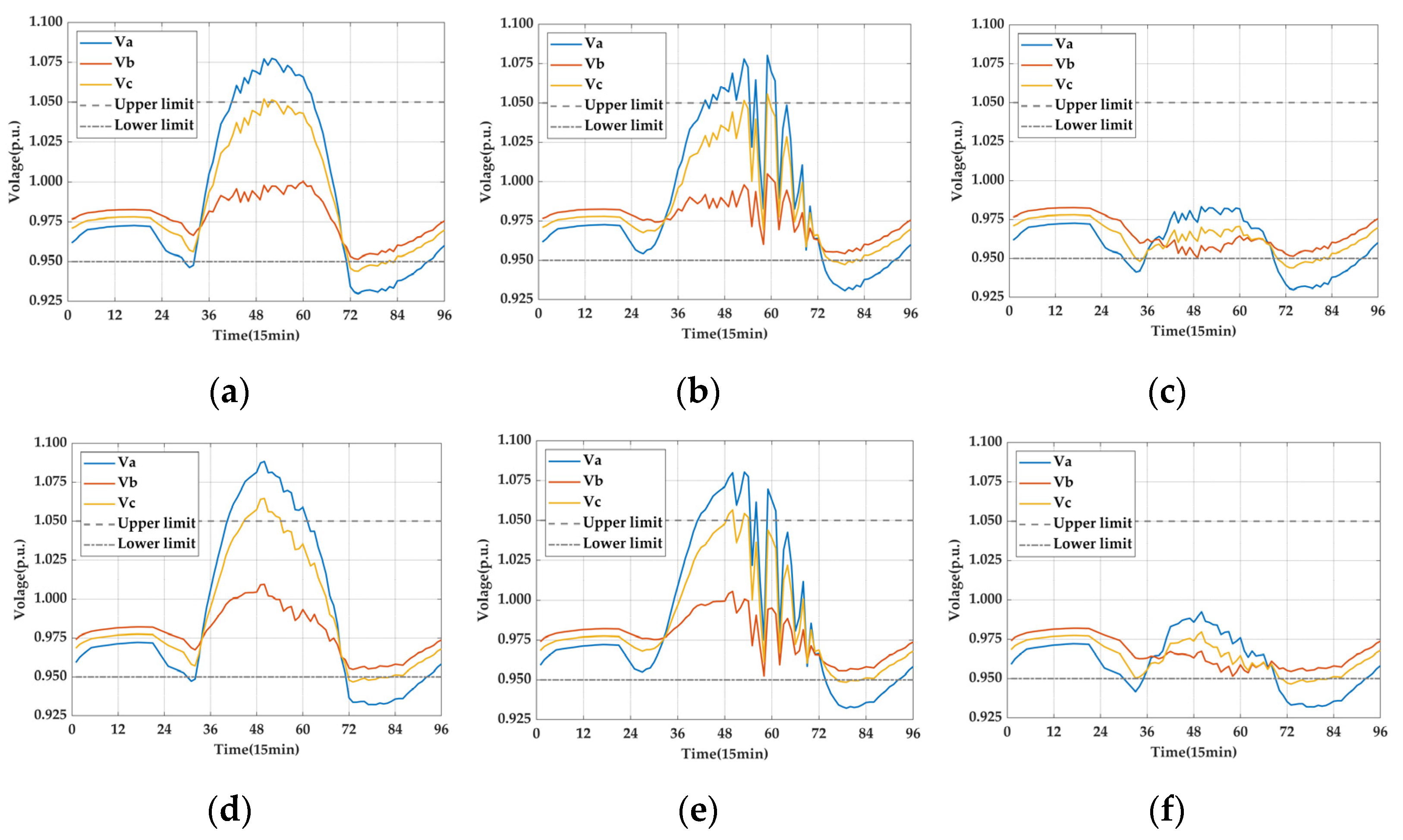 Sustainability 16 08497 g016