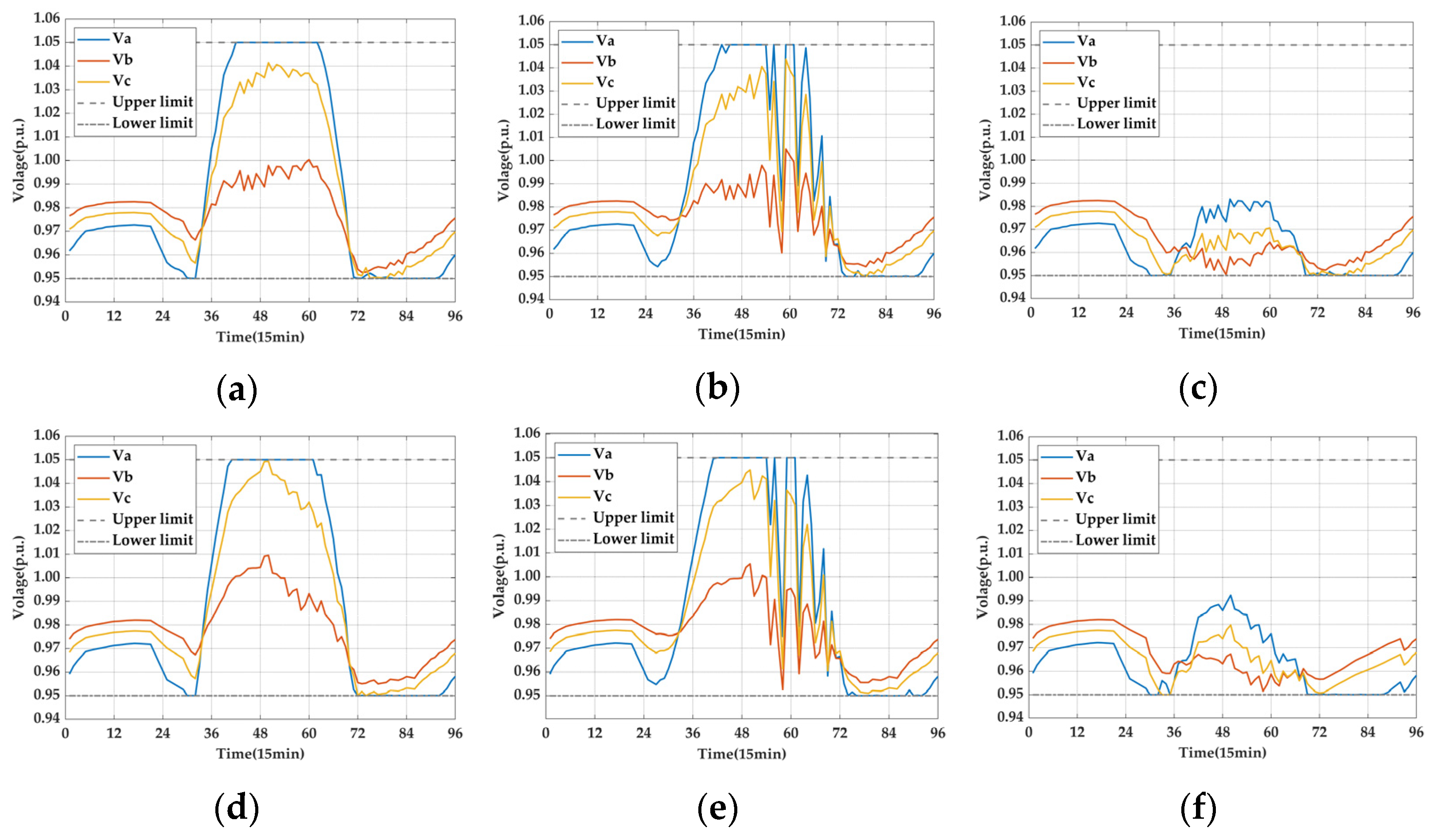 Sustainability 16 08497 g017