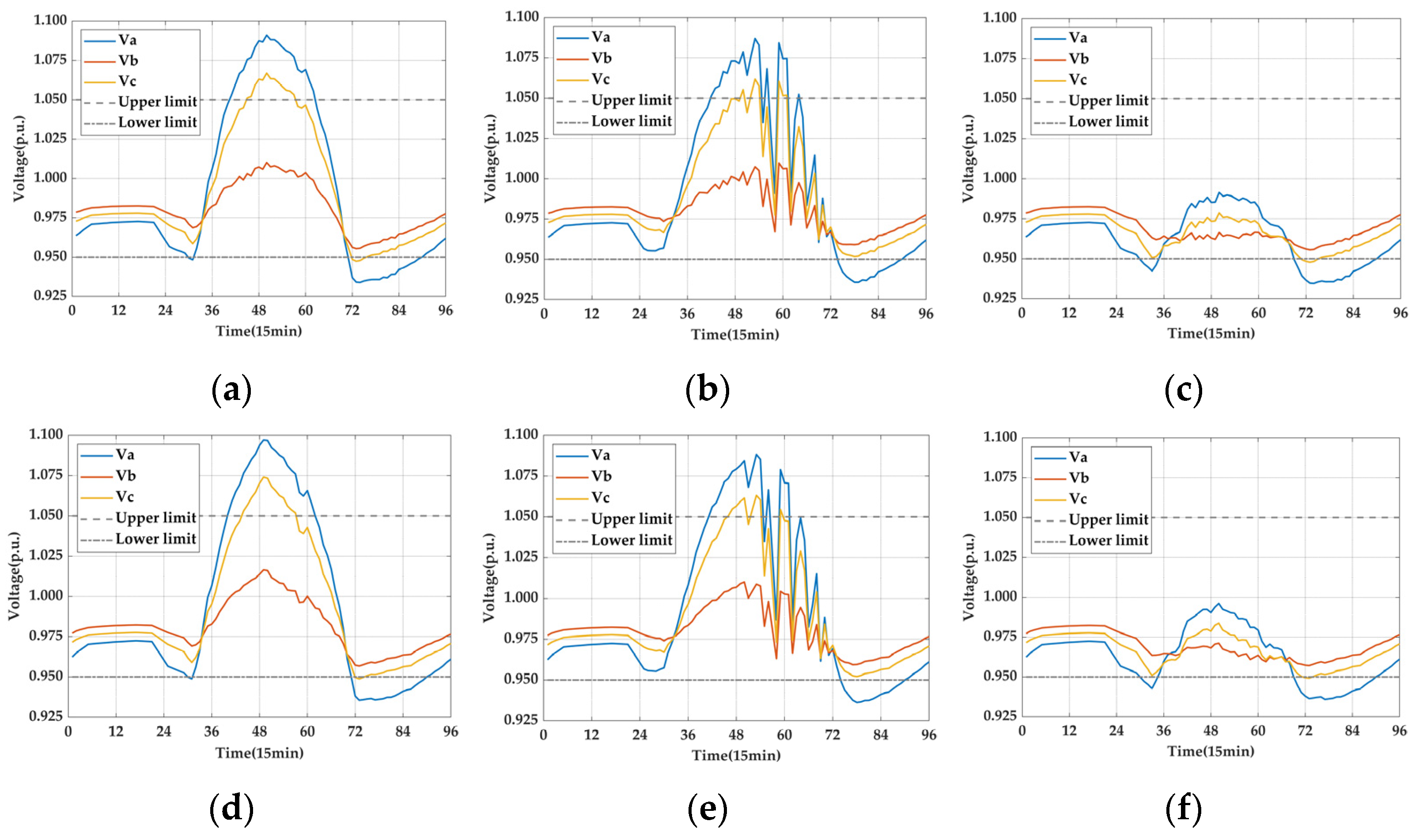 Sustainability 16 08497 g019