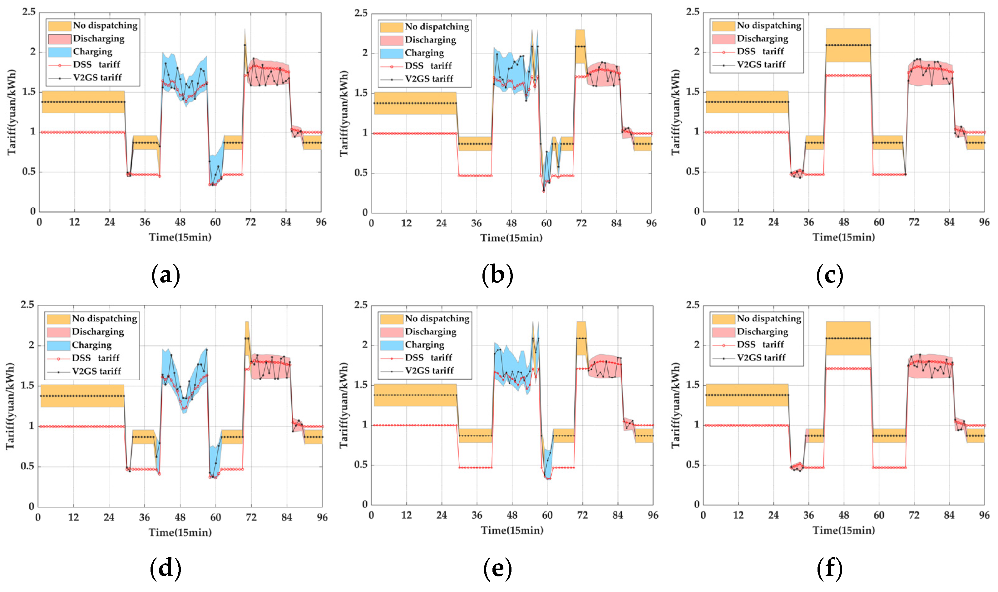 Sustainability 16 08497 g020