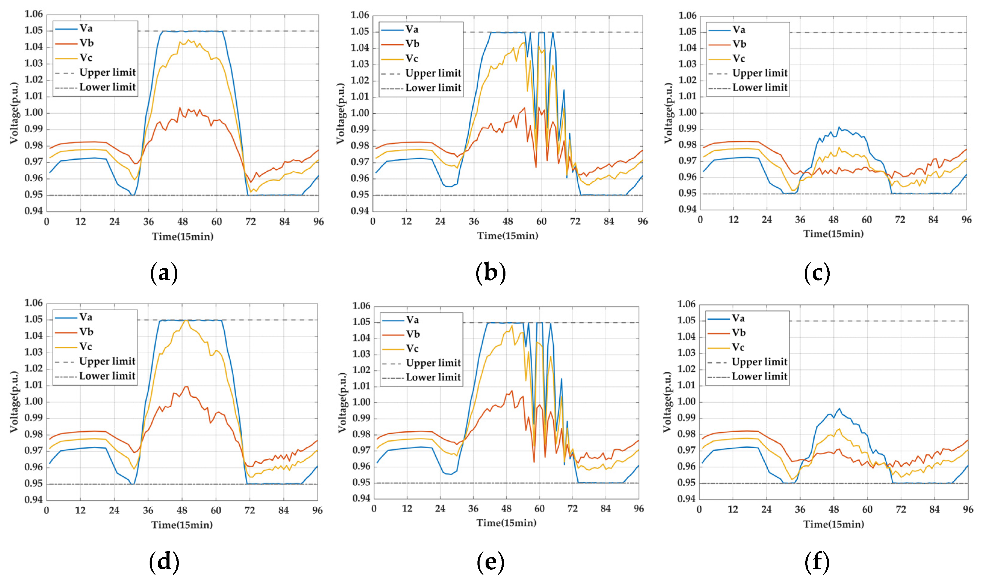 Sustainability 16 08497 g021