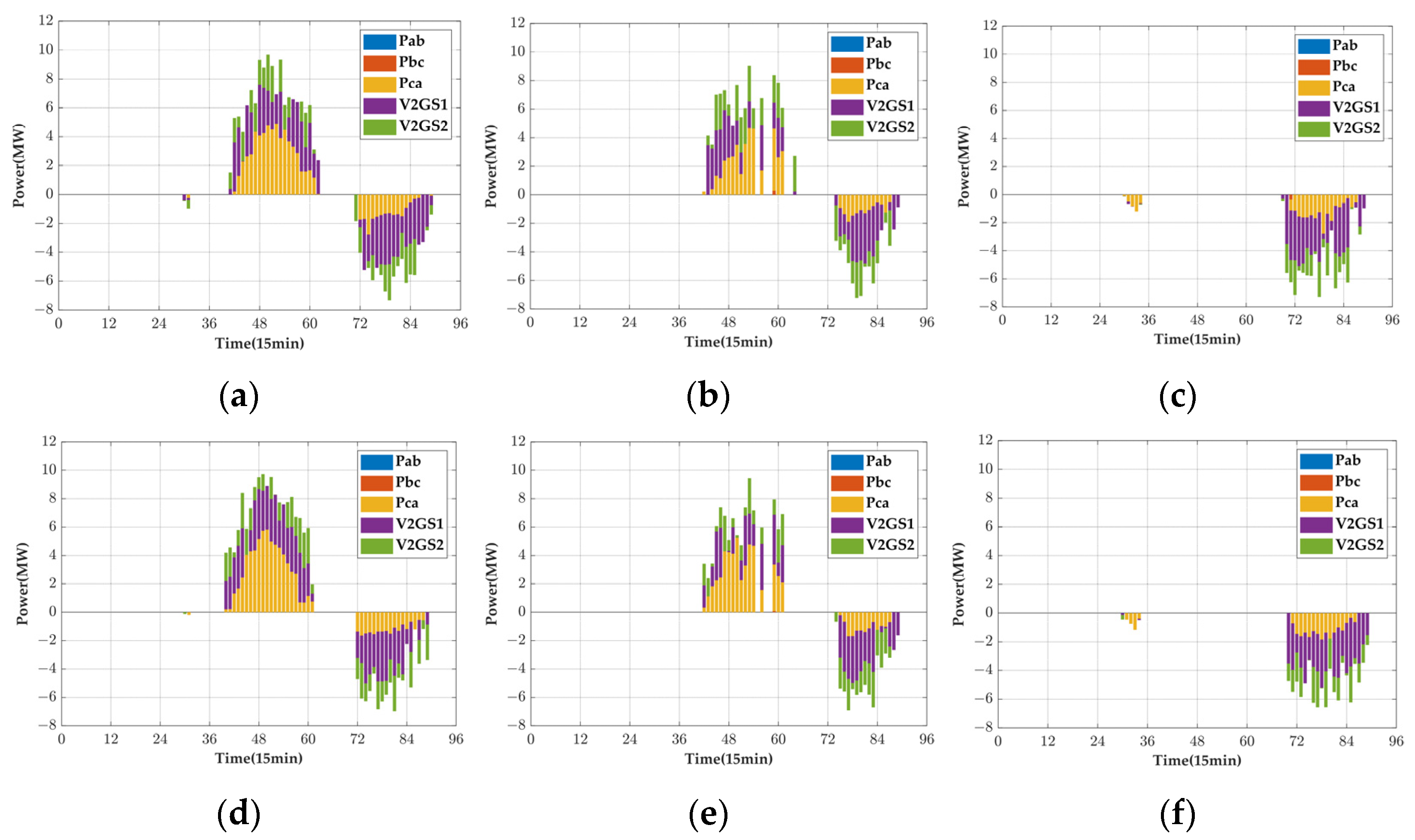 Sustainability 16 08497 g022