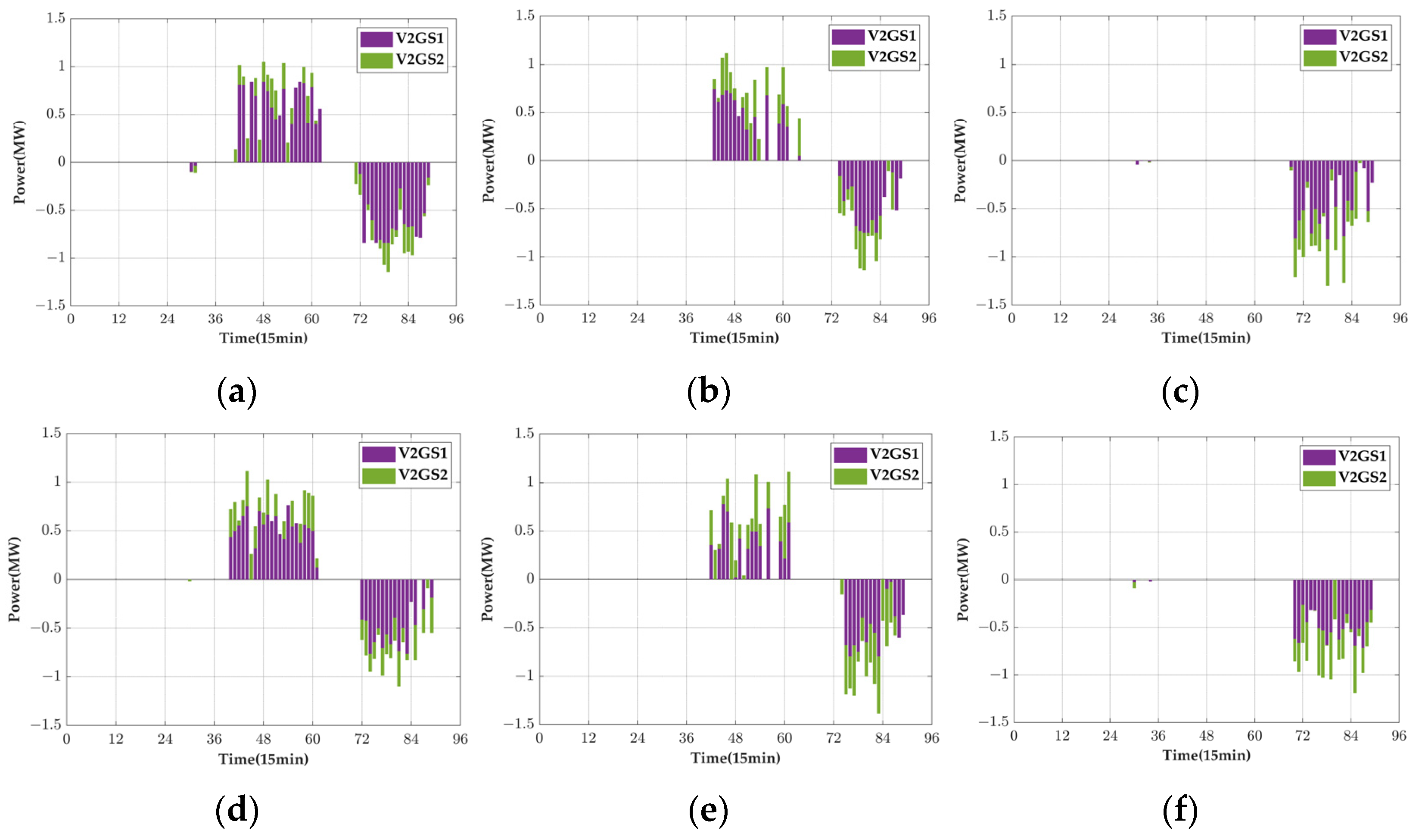 Sustainability 16 08497 g023