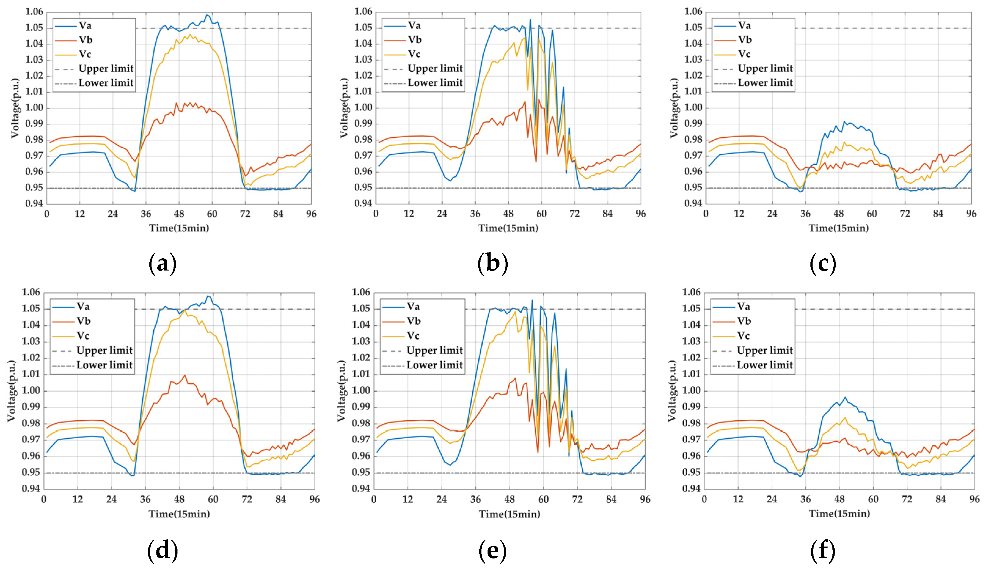 Sustainability 16 08497 g024