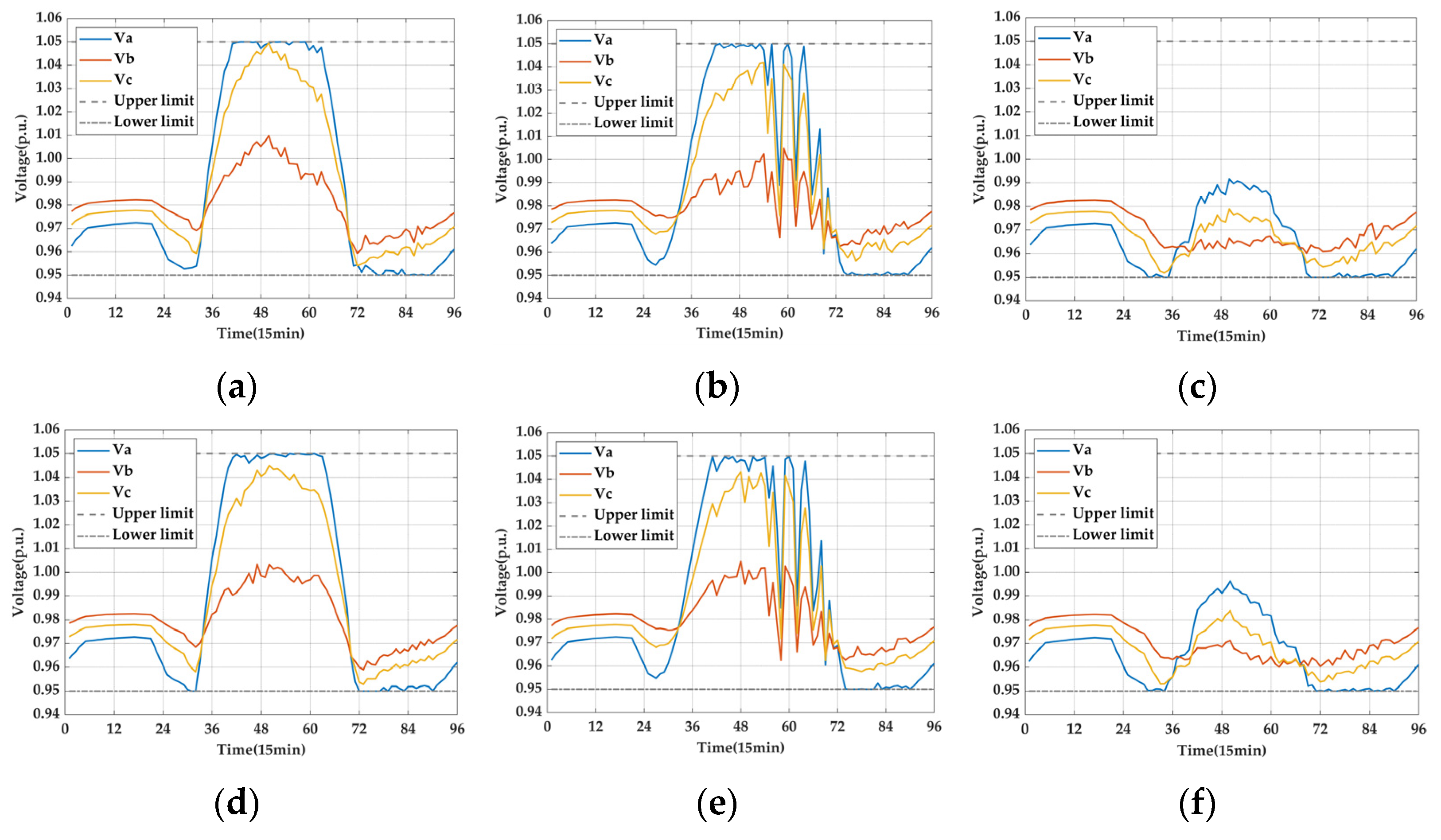 Sustainability 16 08497 g025