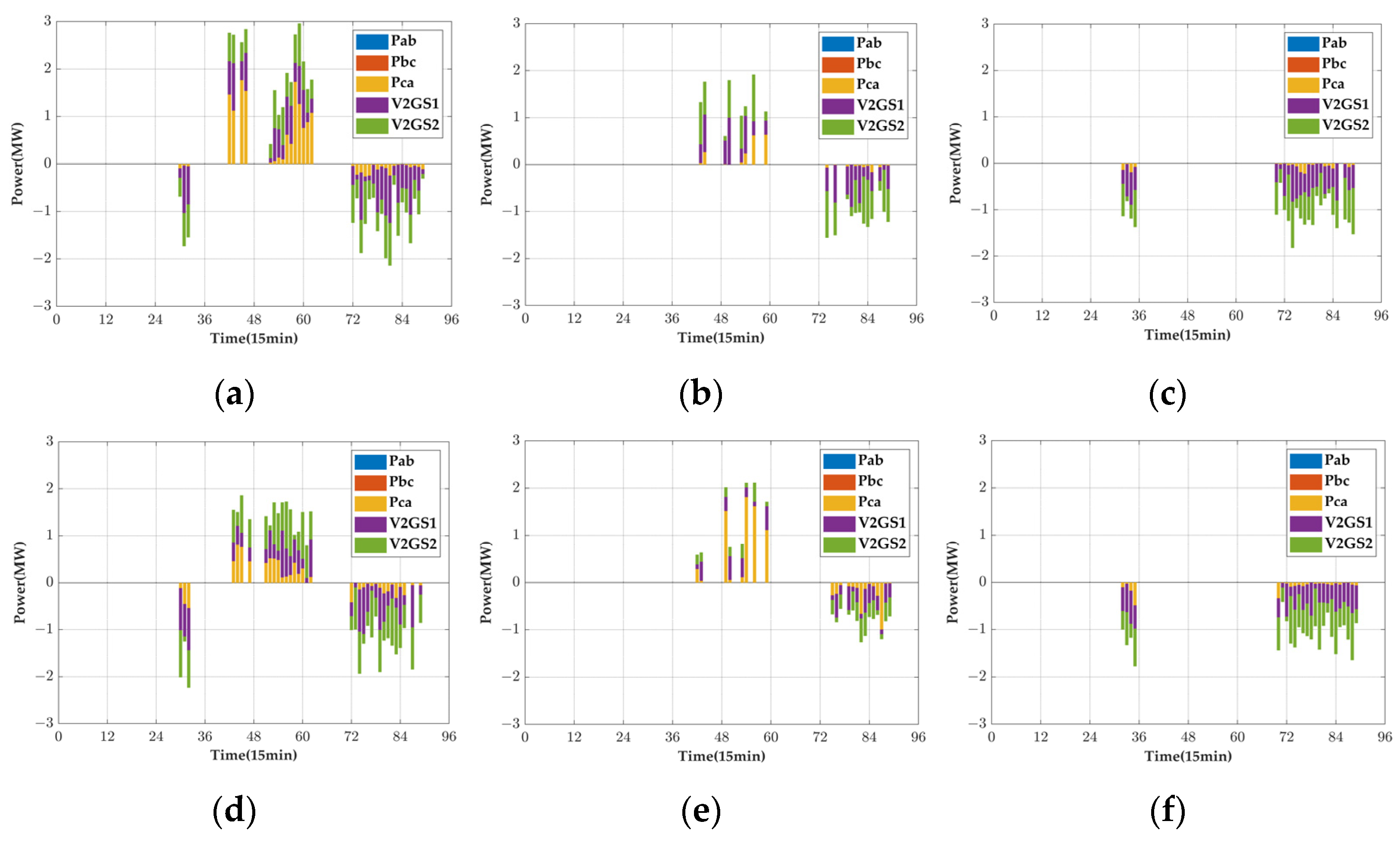 Sustainability 16 08497 g026