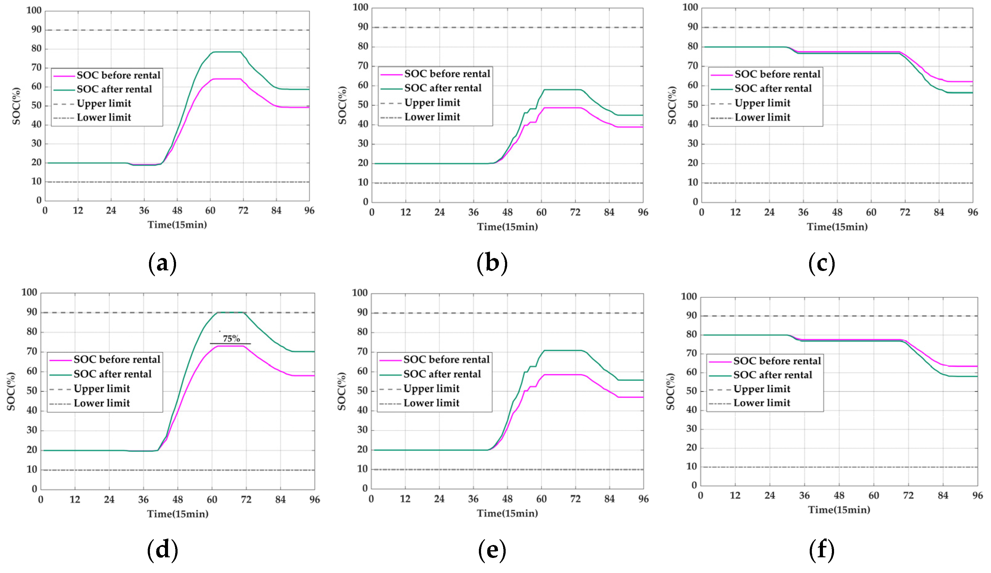 Sustainability 16 08497 g027