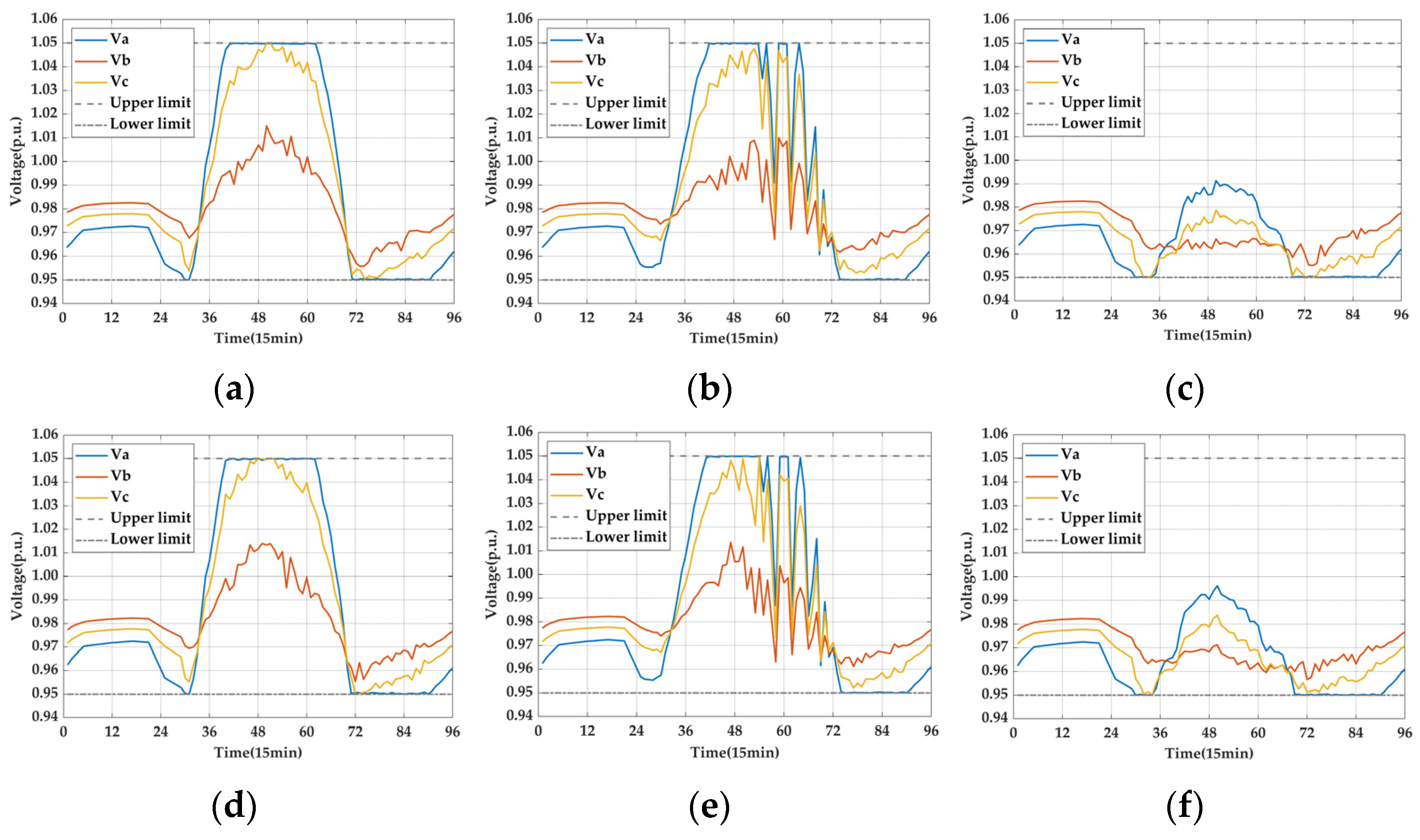 Sustainability 16 08497 g029