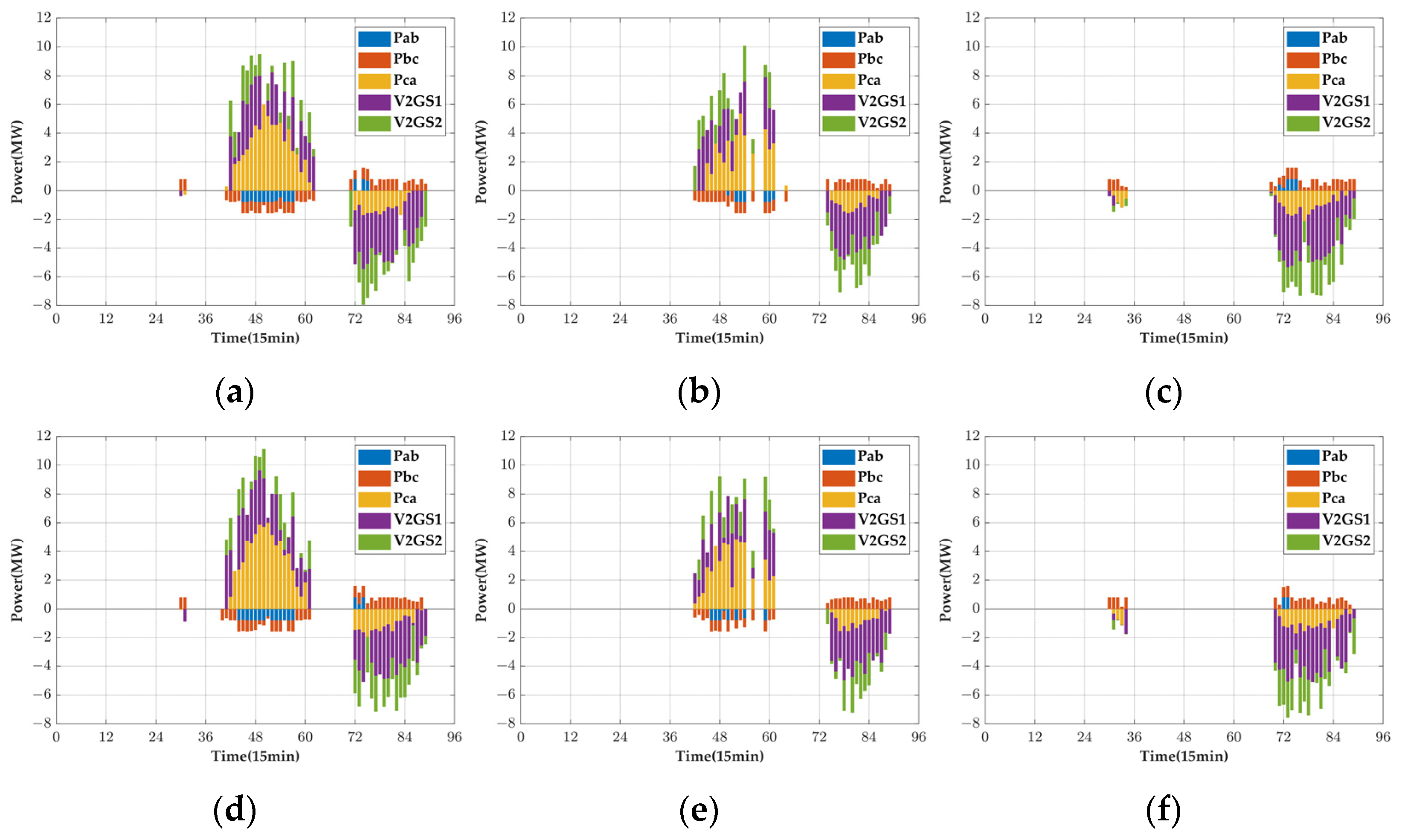 Sustainability 16 08497 g030