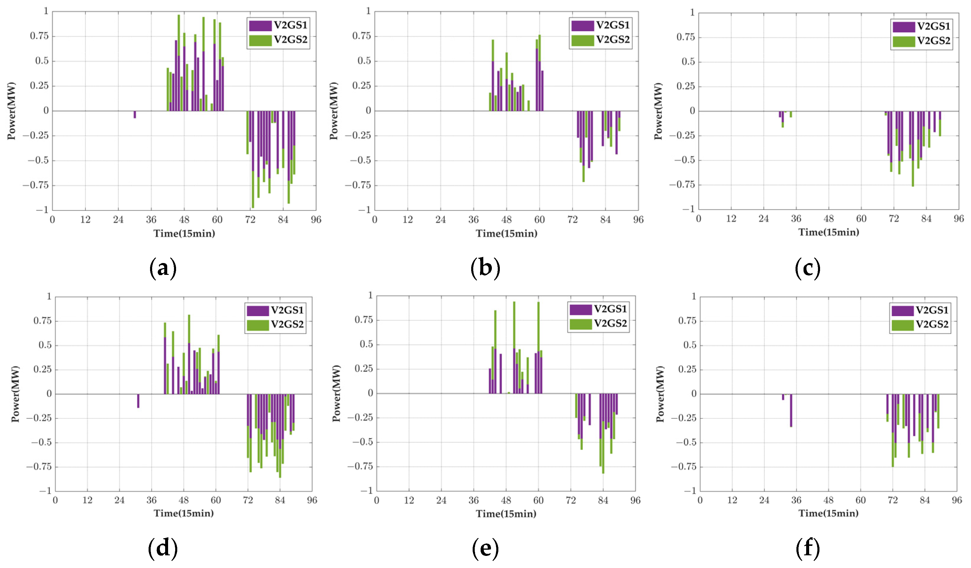 Sustainability 16 08497 g031