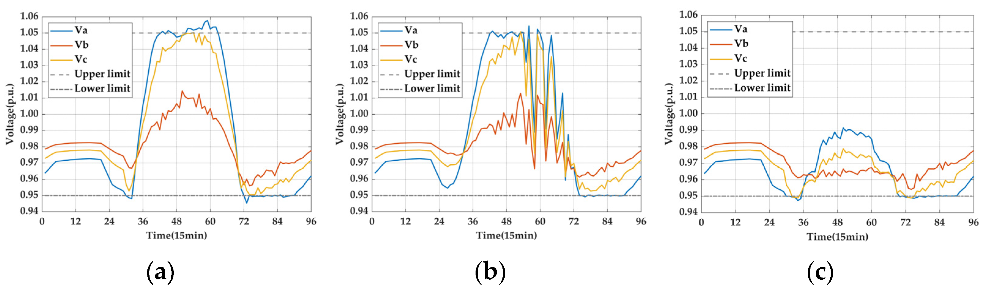 Sustainability 16 08497 g032a