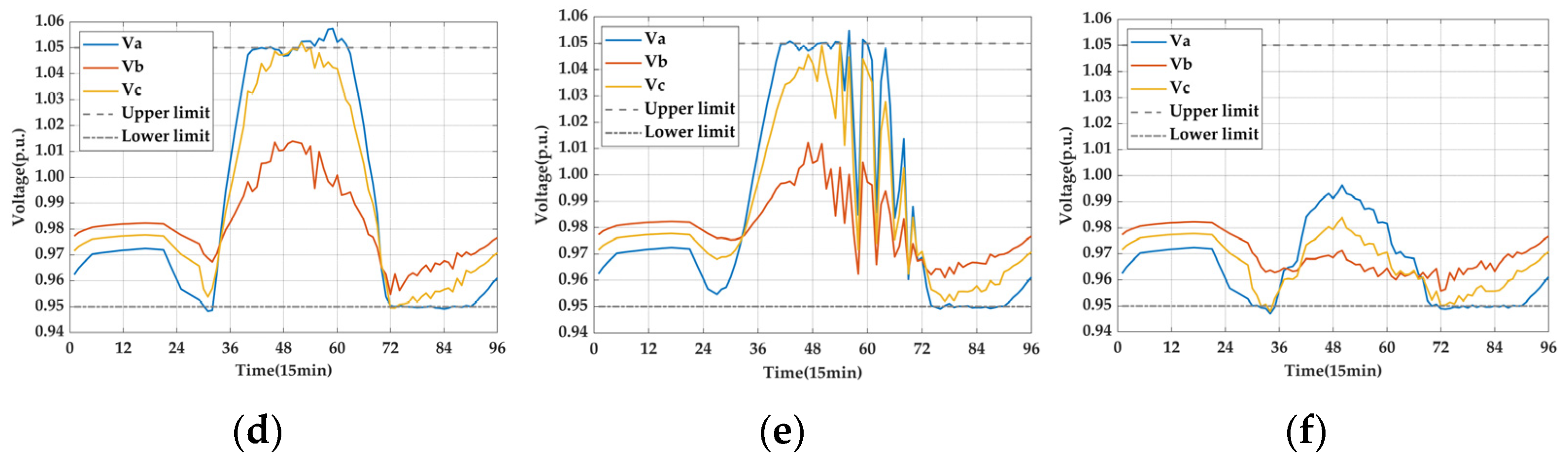 Sustainability 16 08497 g032b