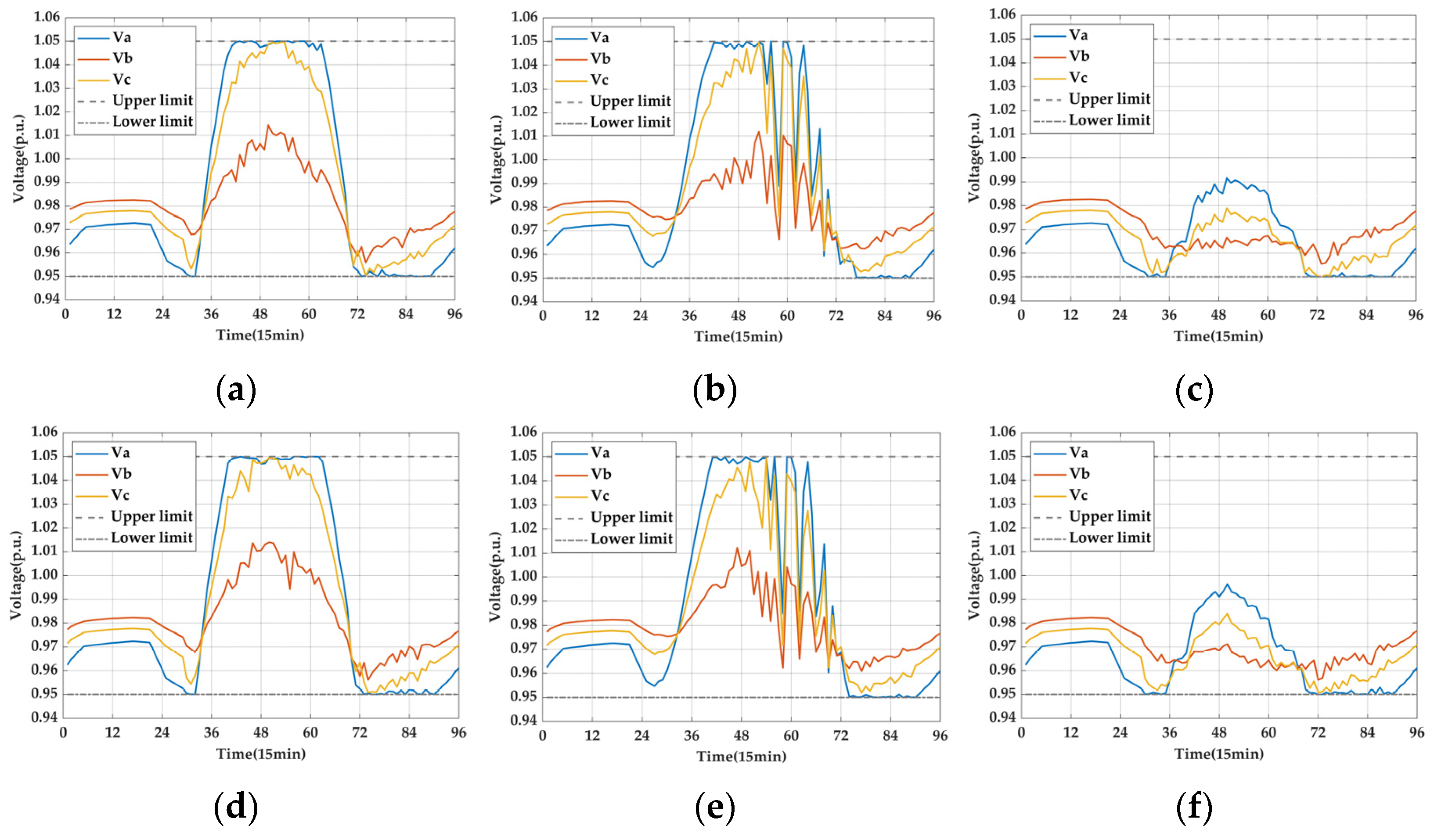 Sustainability 16 08497 g033