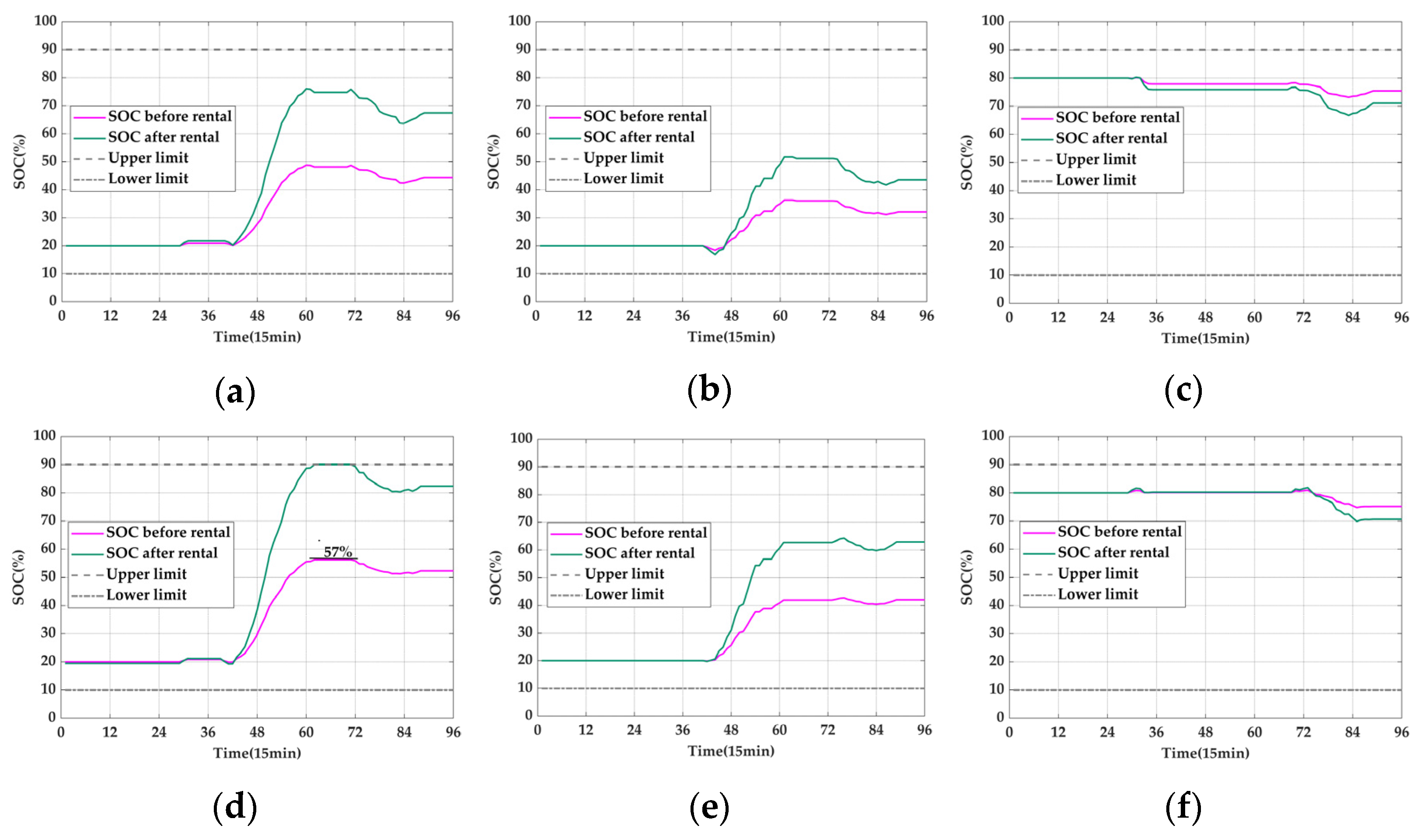 Sustainability 16 08497 g035
