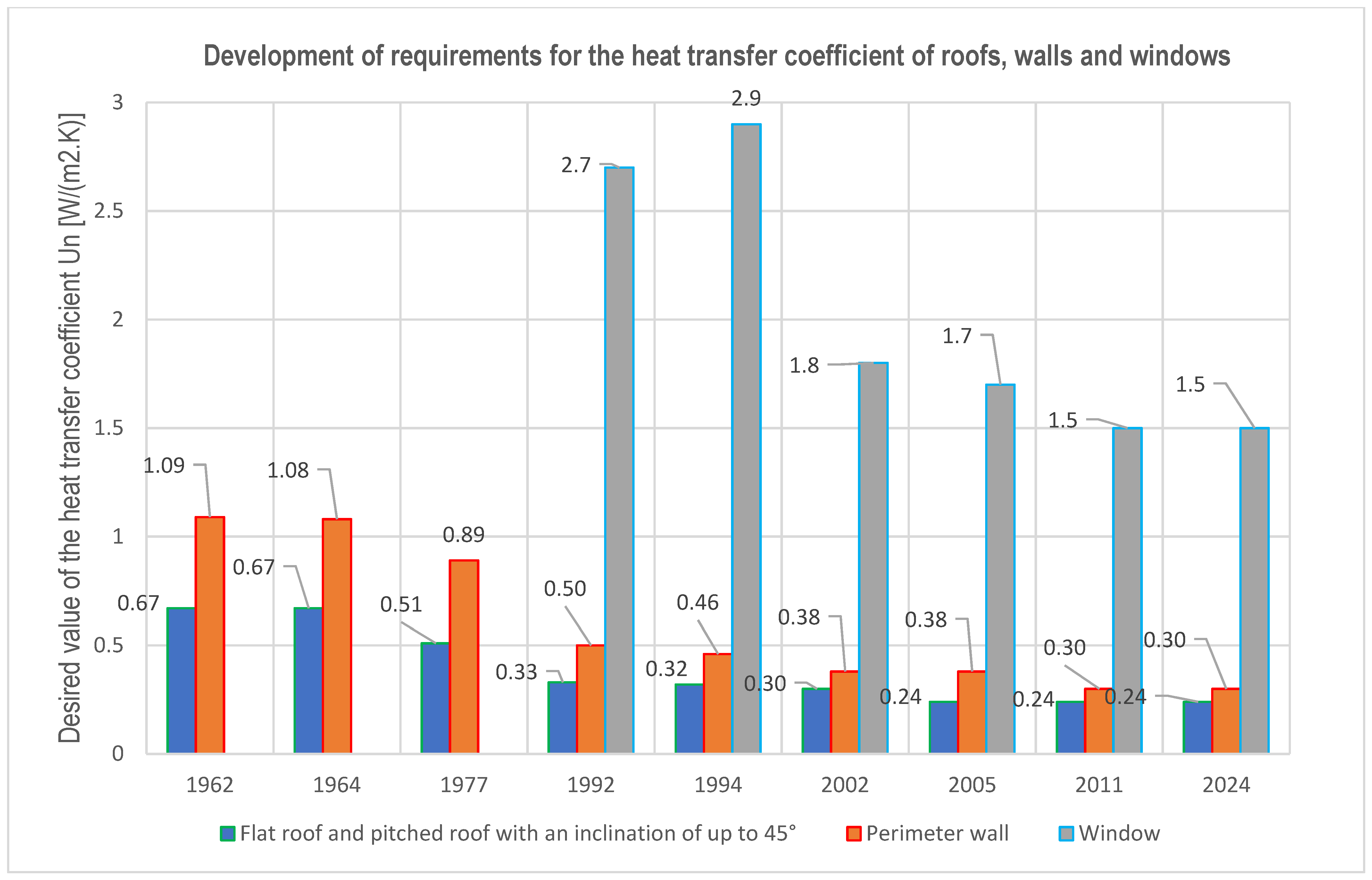 Sustainability 16 08500 g002 Sustainability 16 08500 g002
