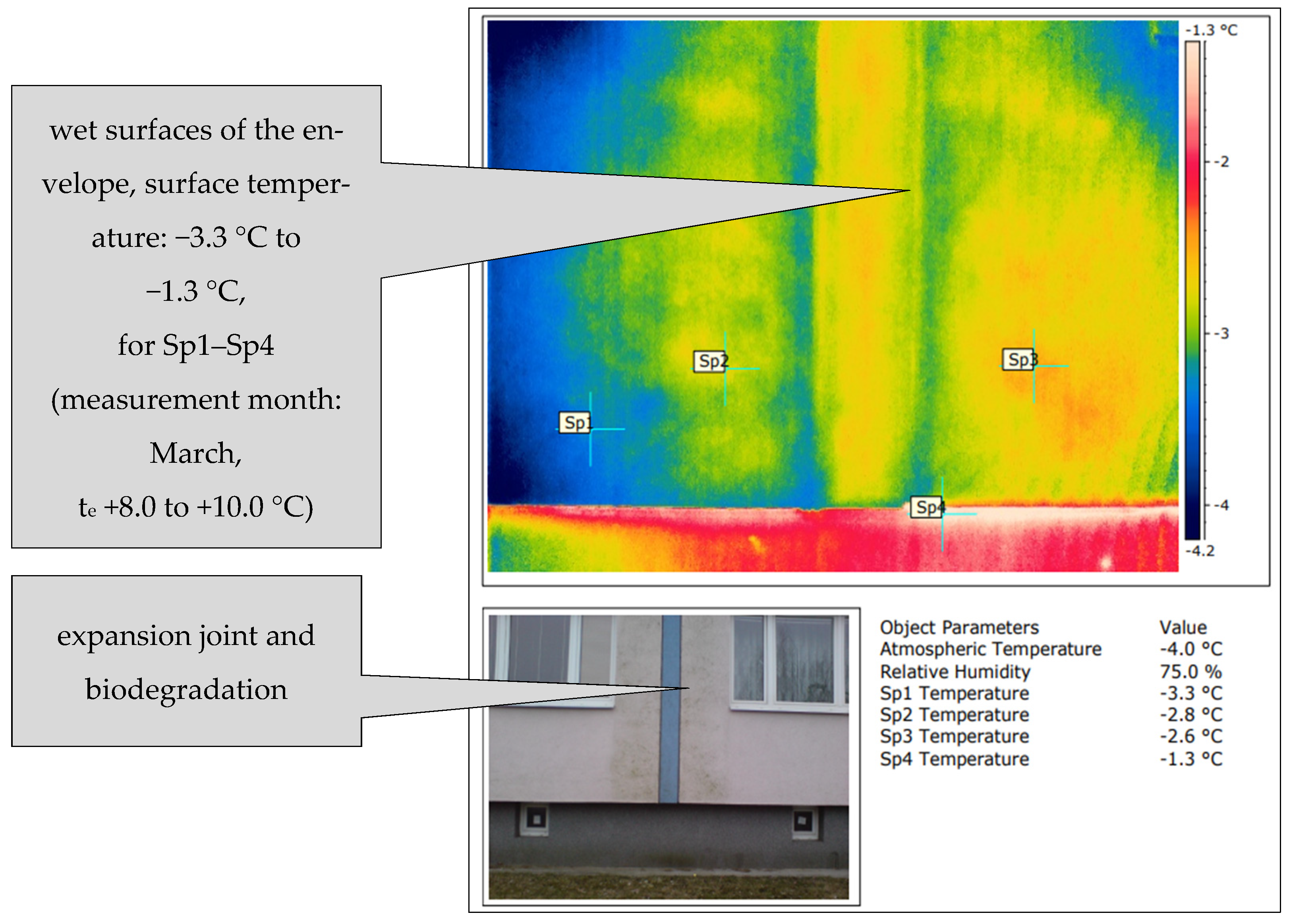Sustainability 16 08500 g0a1 Sustainability 16 08500 g0a1