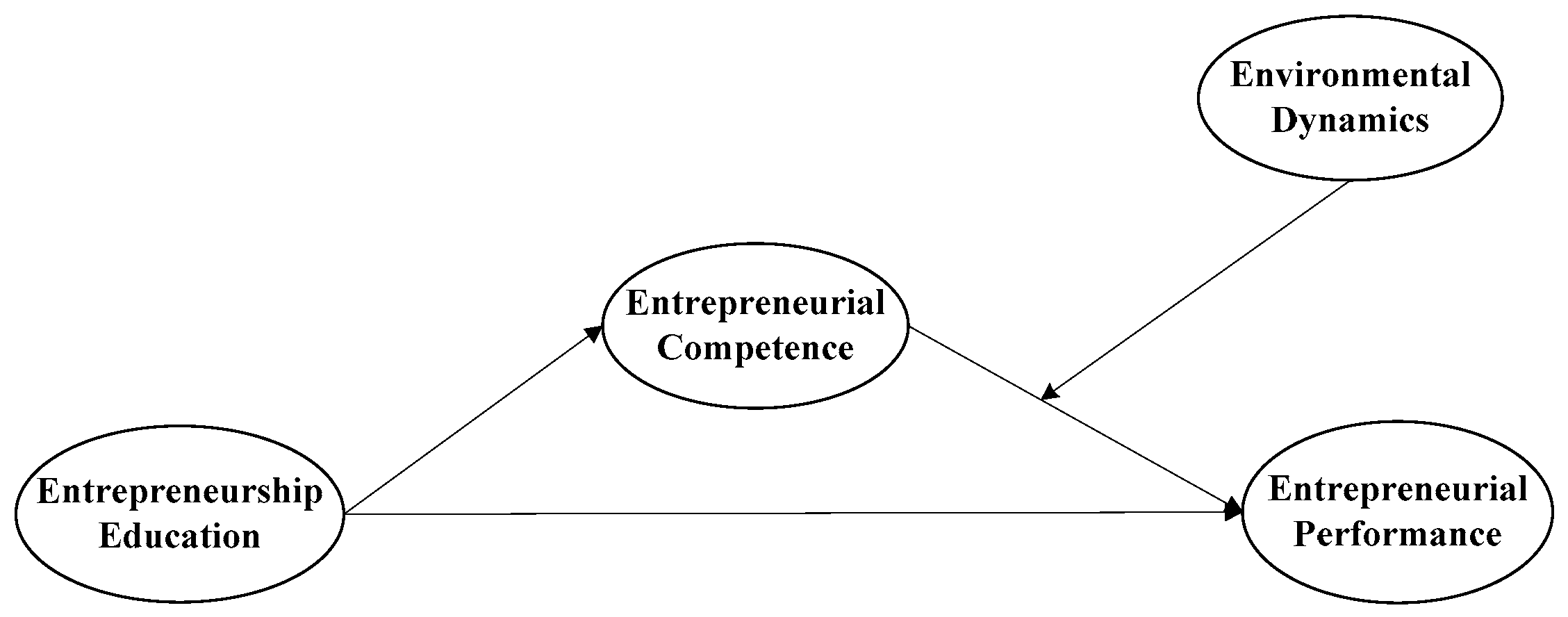 Sustainability 16 08502 g001
