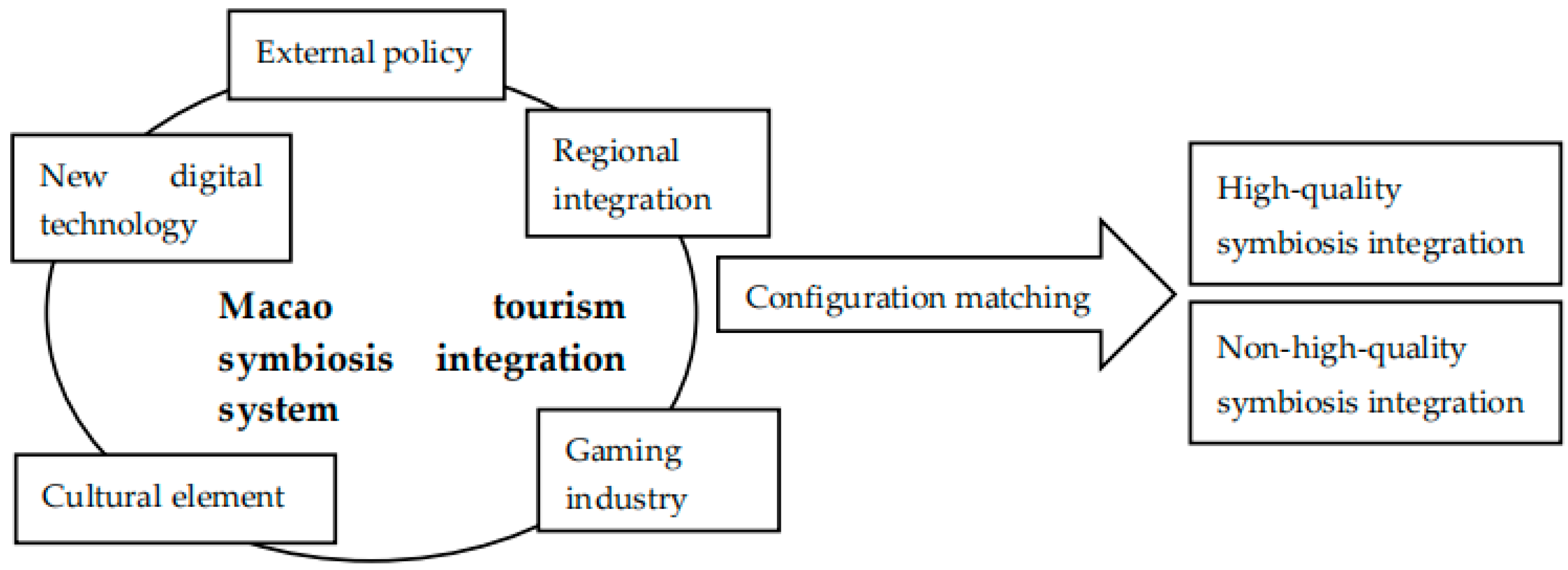 Sustainability 16 08505 g001