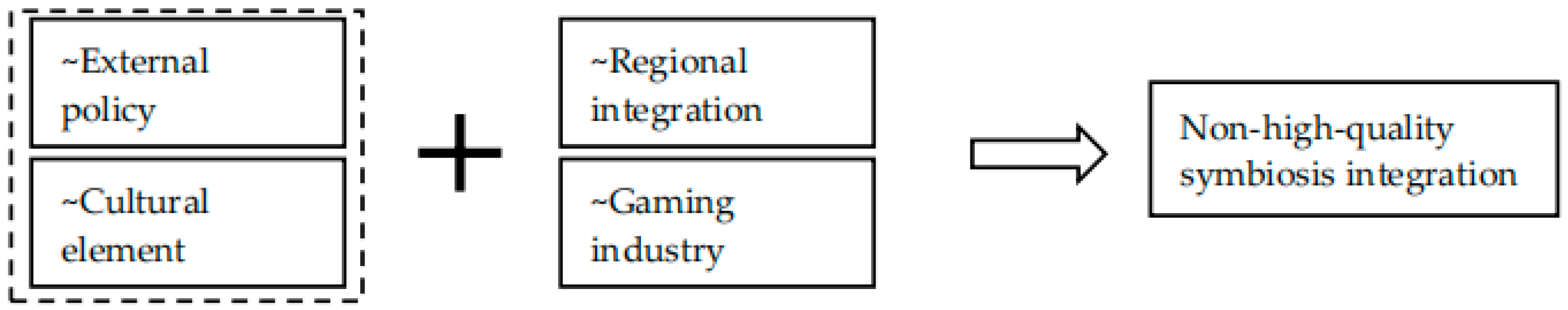 Sustainability 16 08505 g004