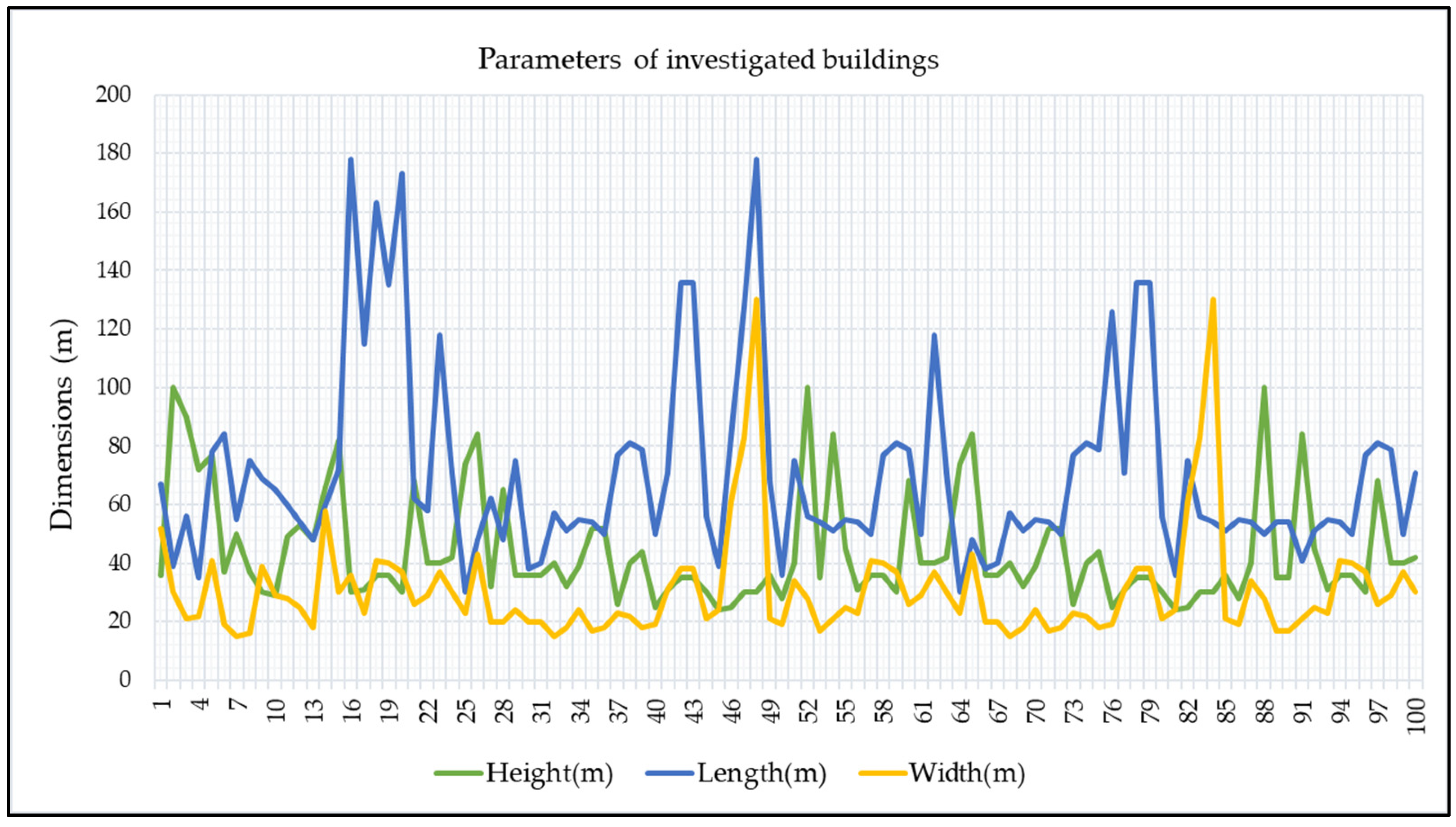 Sustainability 16 08506 g002
