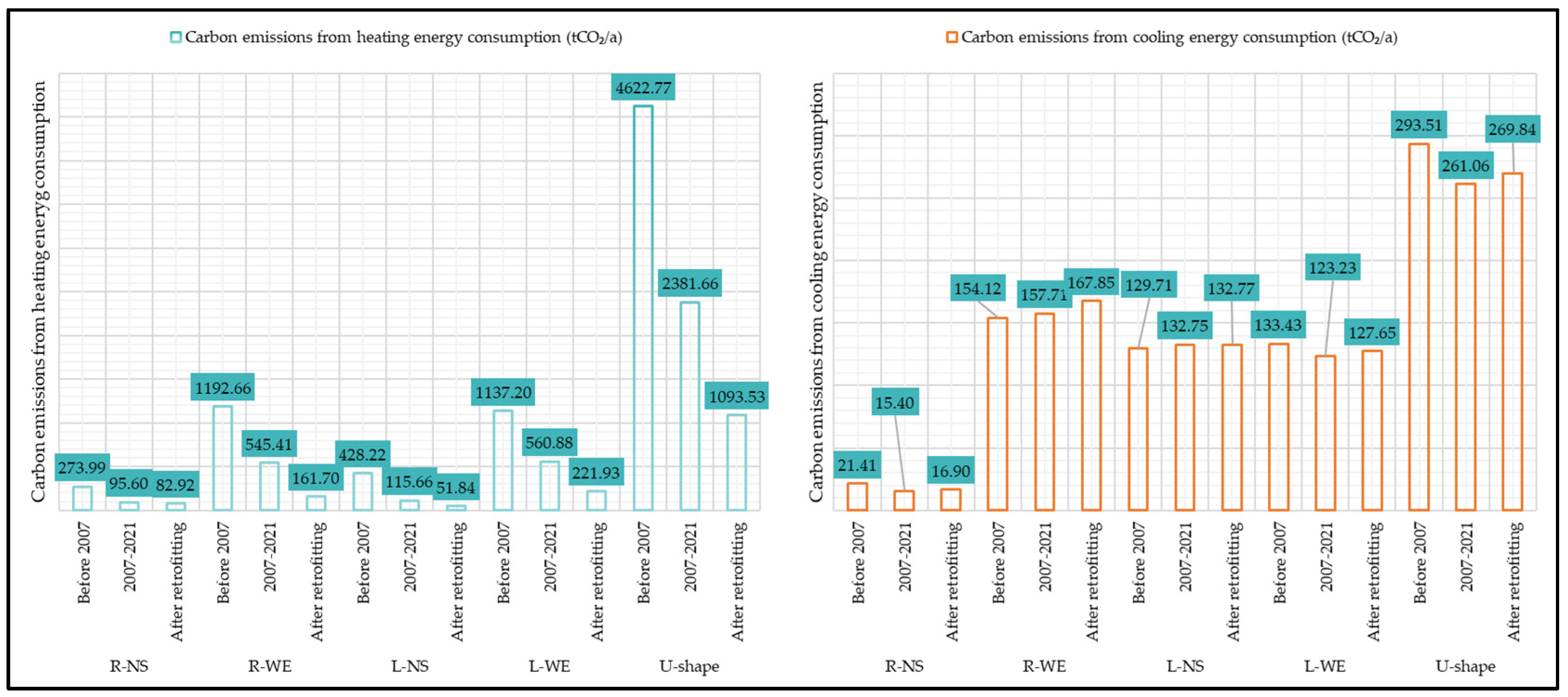 Sustainability 16 08506 g007