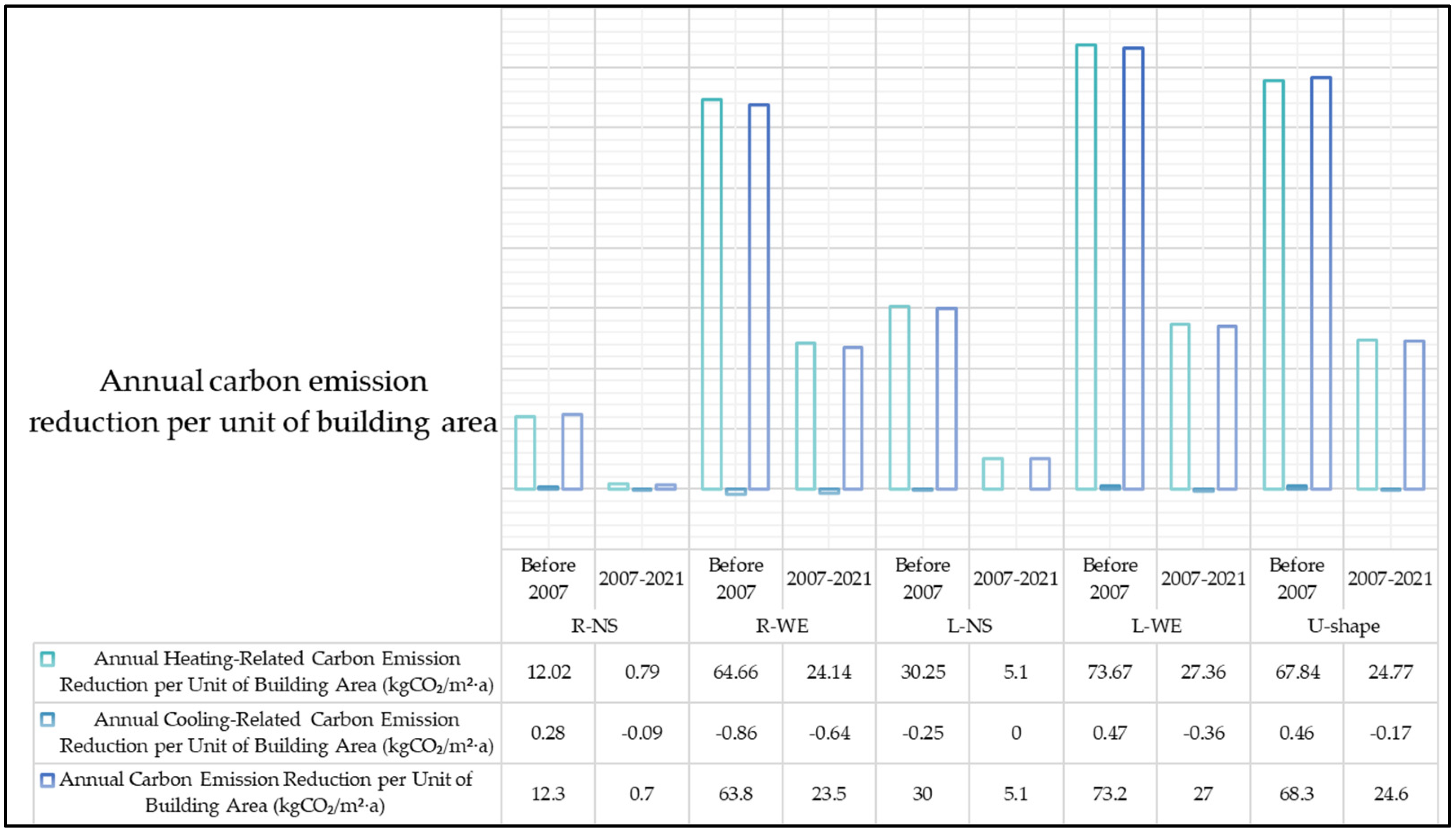 Sustainability 16 08506 g008
