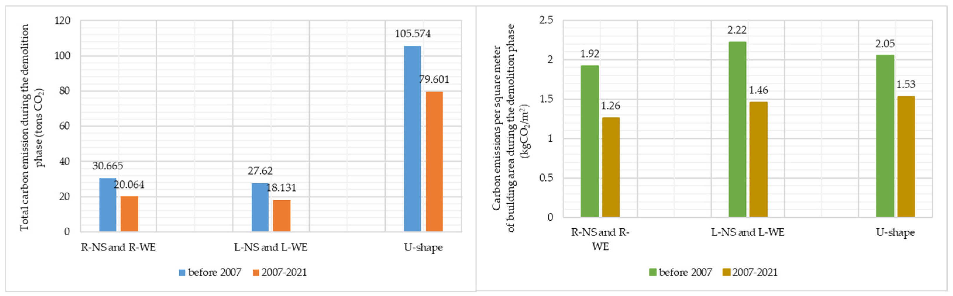 Sustainability 16 08506 g009