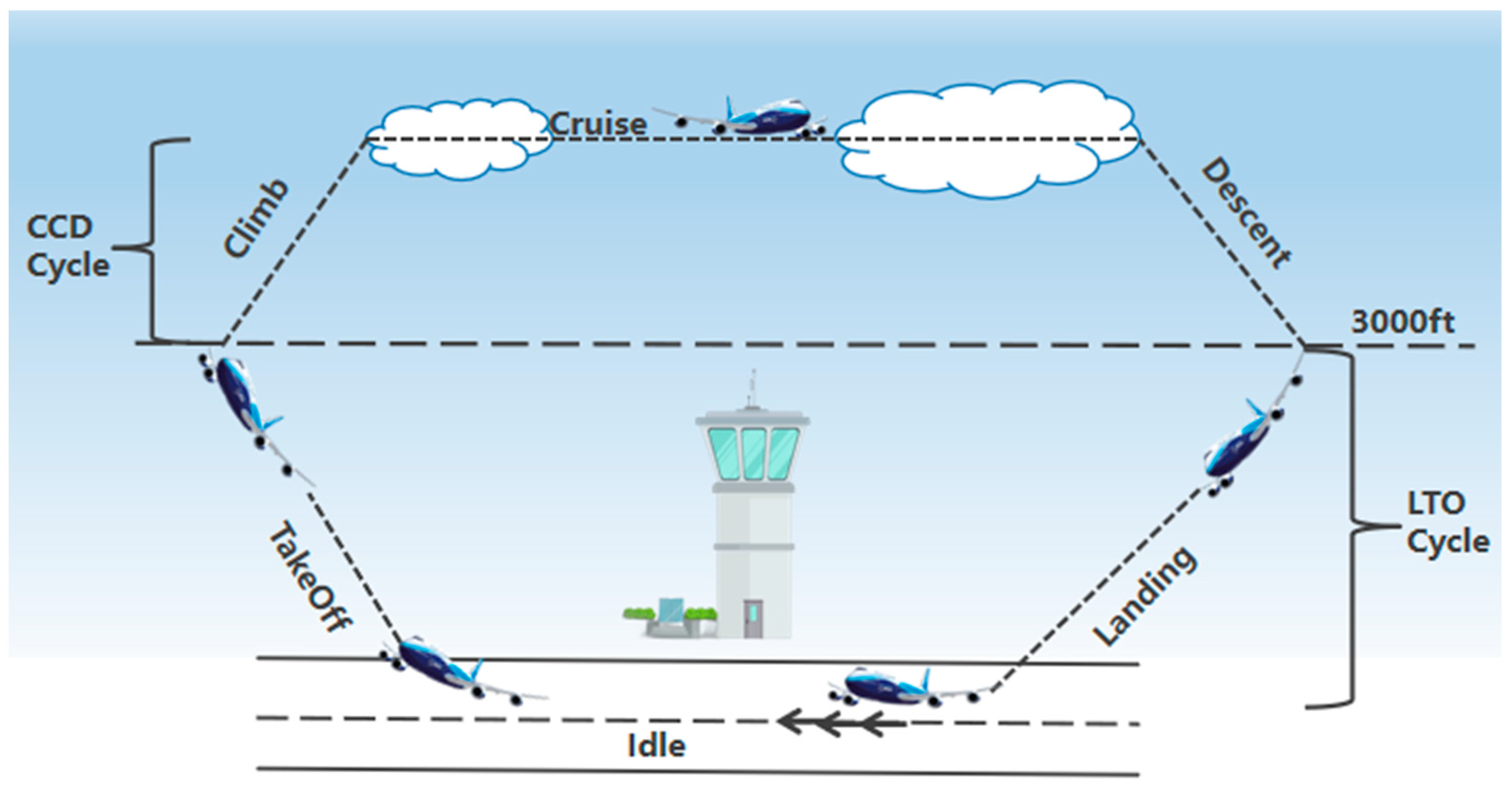 Sustainability 16 08507 g001