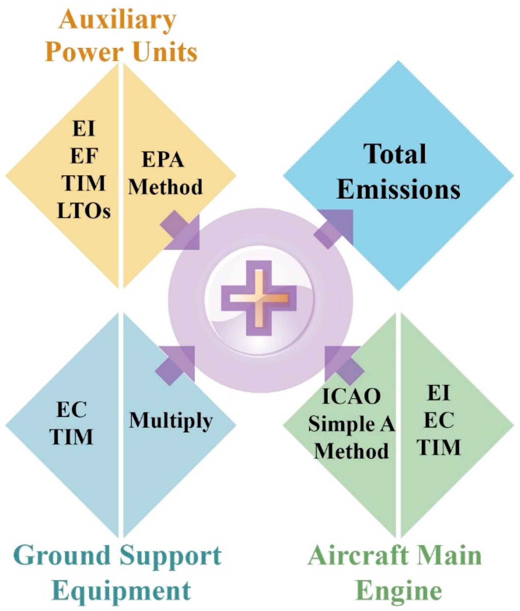 Sustainability 16 08507 g002