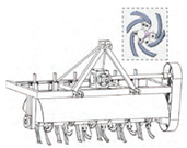 Sustainability 16 08508 i025