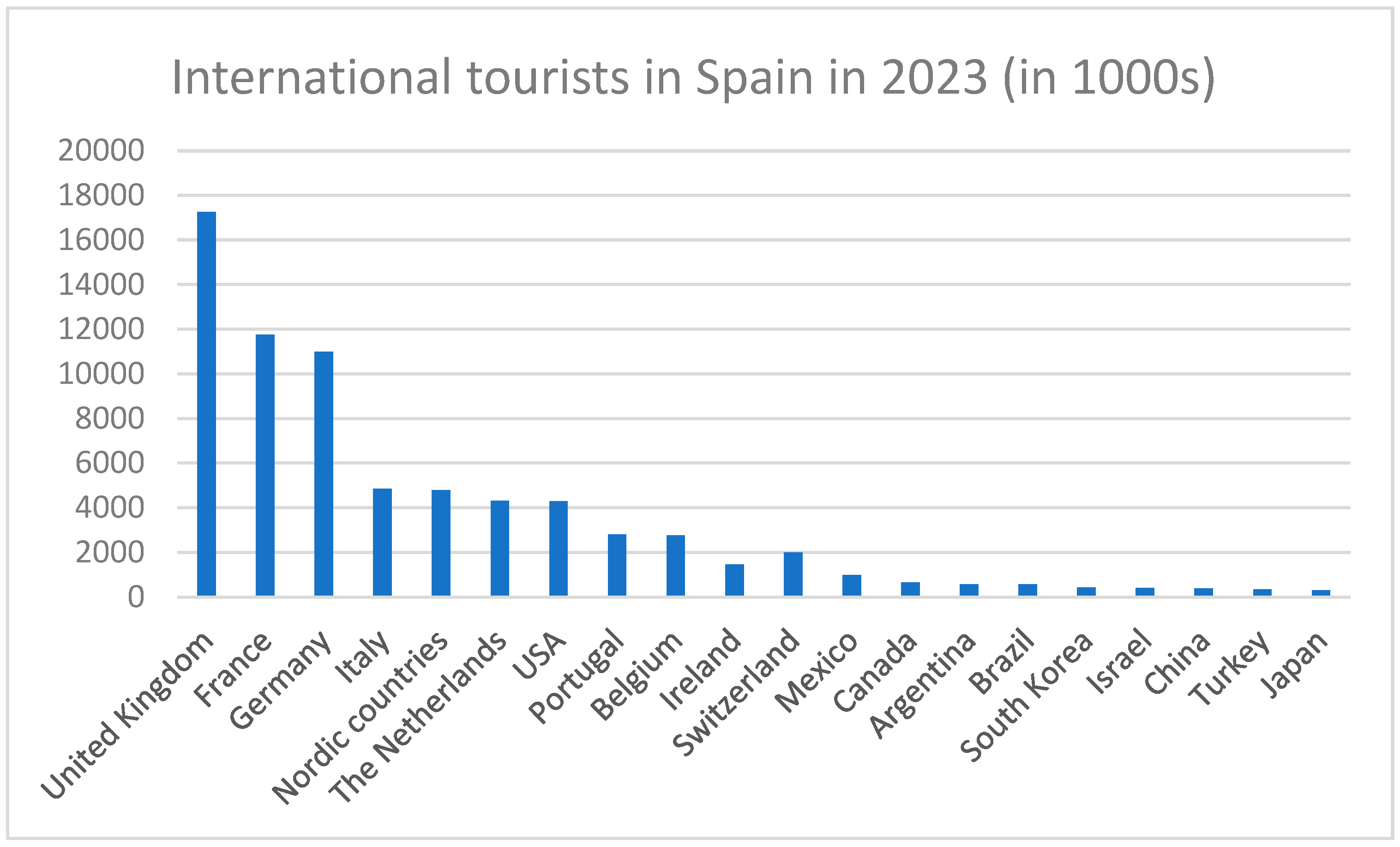 Sustainability 16 08509 g002