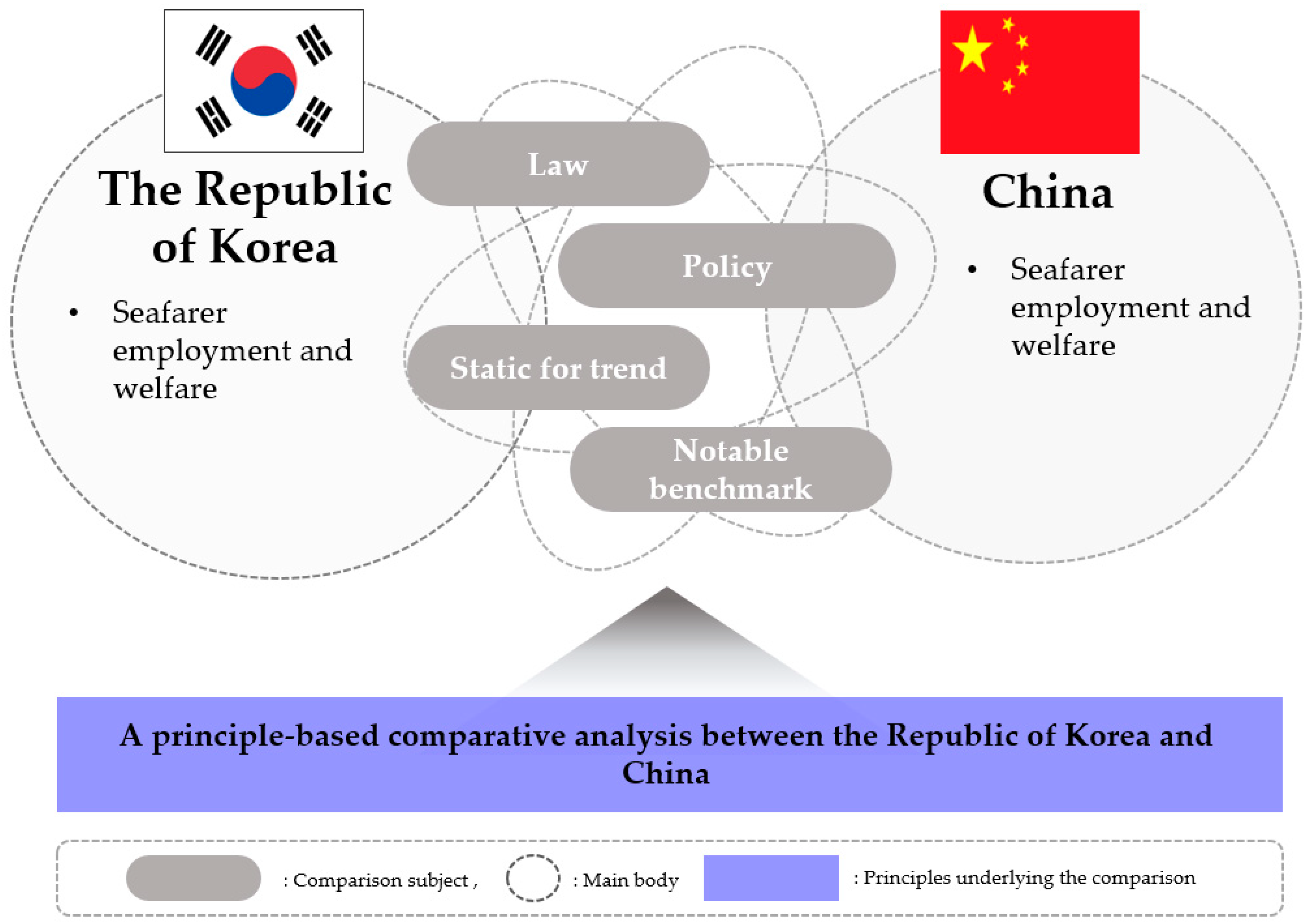 Sustainability 16 08512 g001