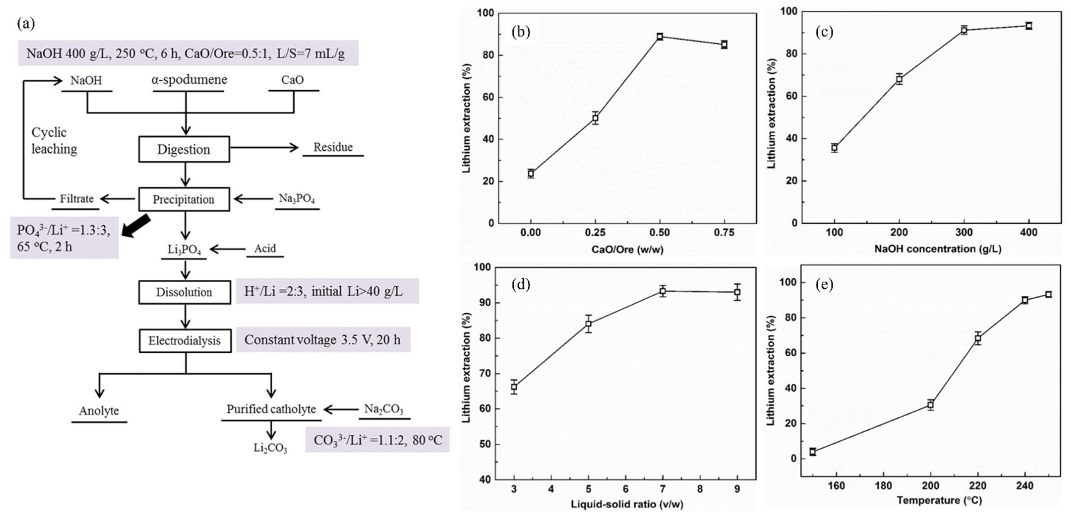 Sustainability 16 08513 g012