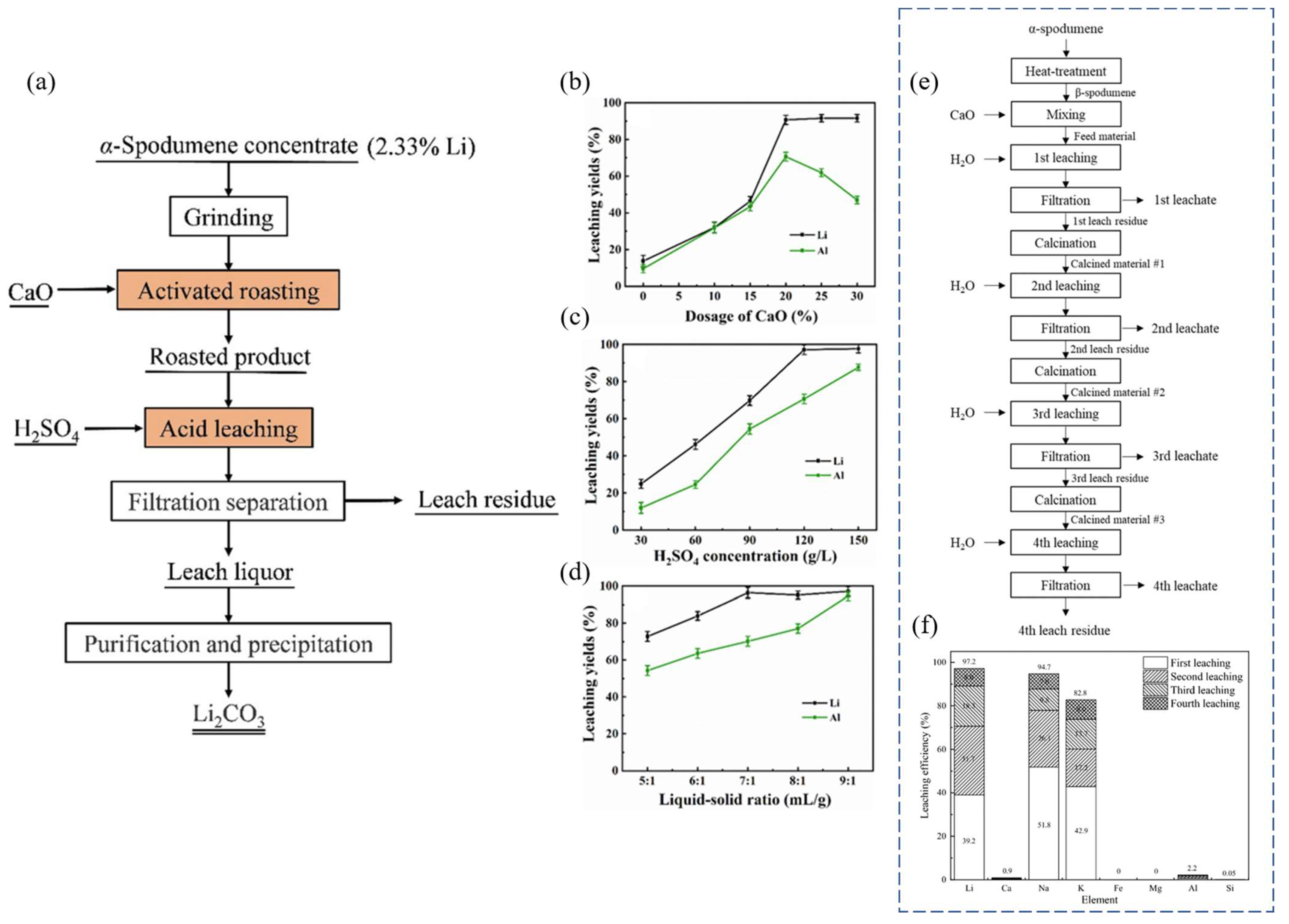 Sustainability 16 08513 g014