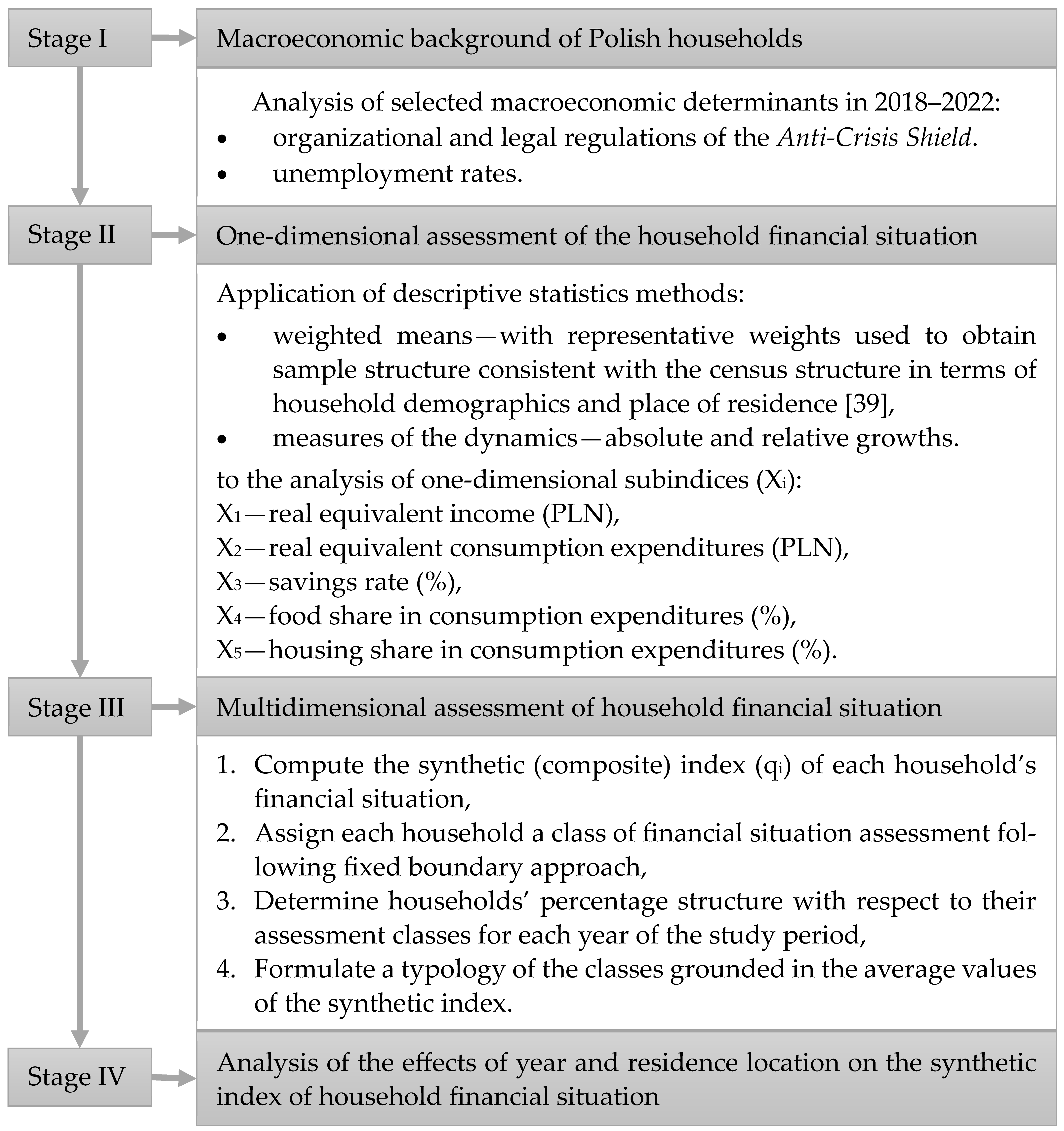 Sustainability 16 08516 g001