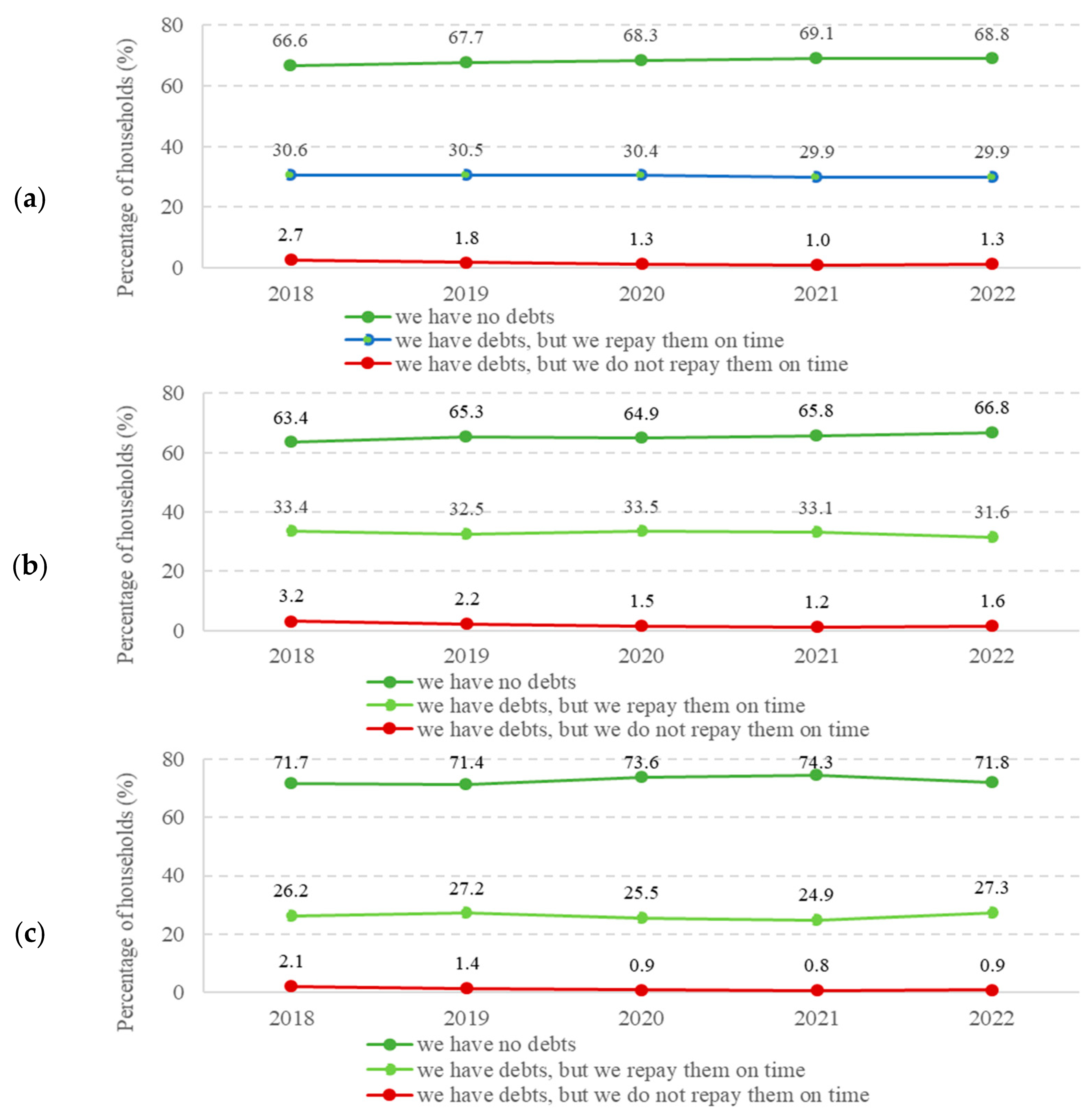 Sustainability 16 08516 g004