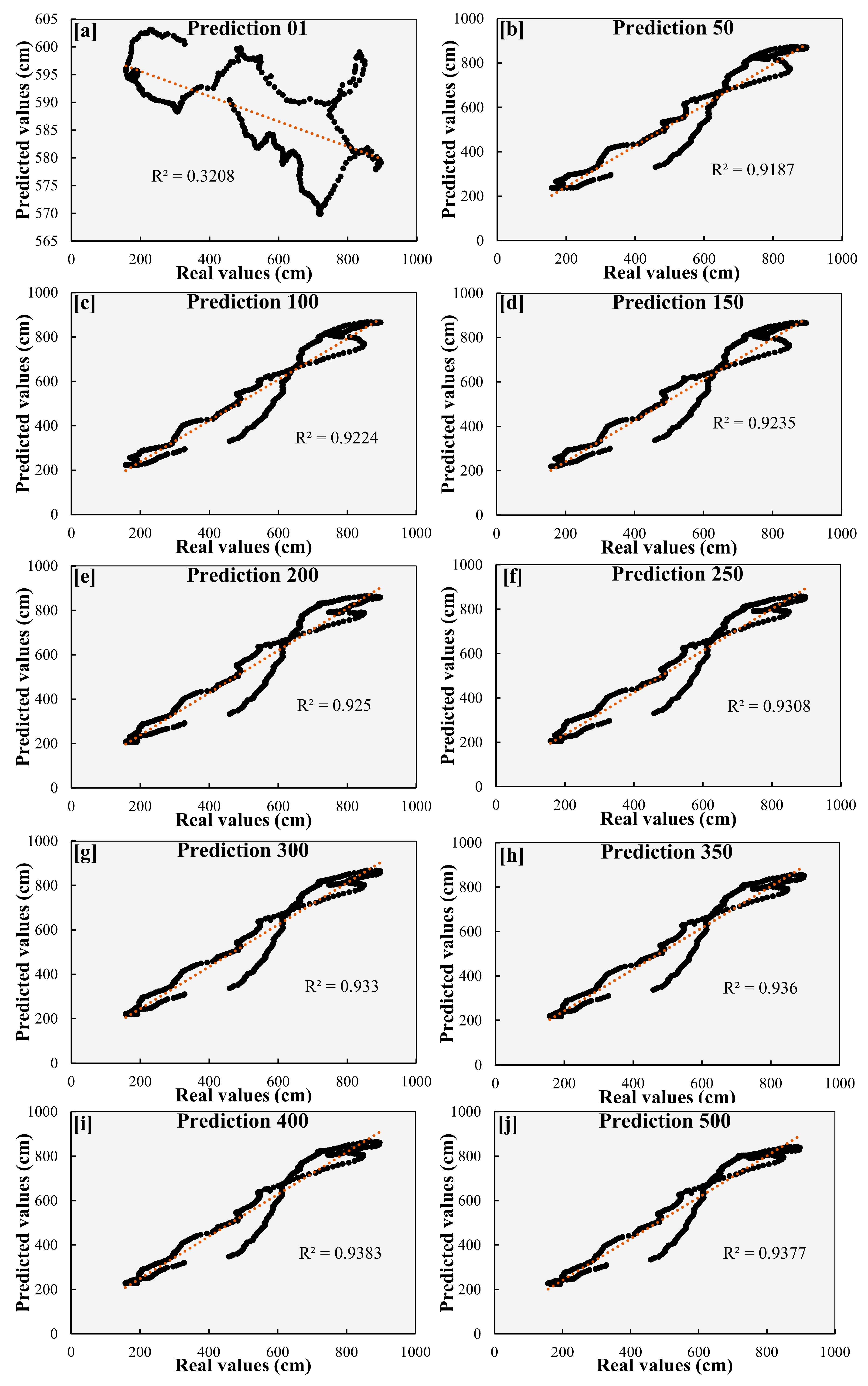 Sustainability 16 08517 g006 Sustainability 16 08517 g006
