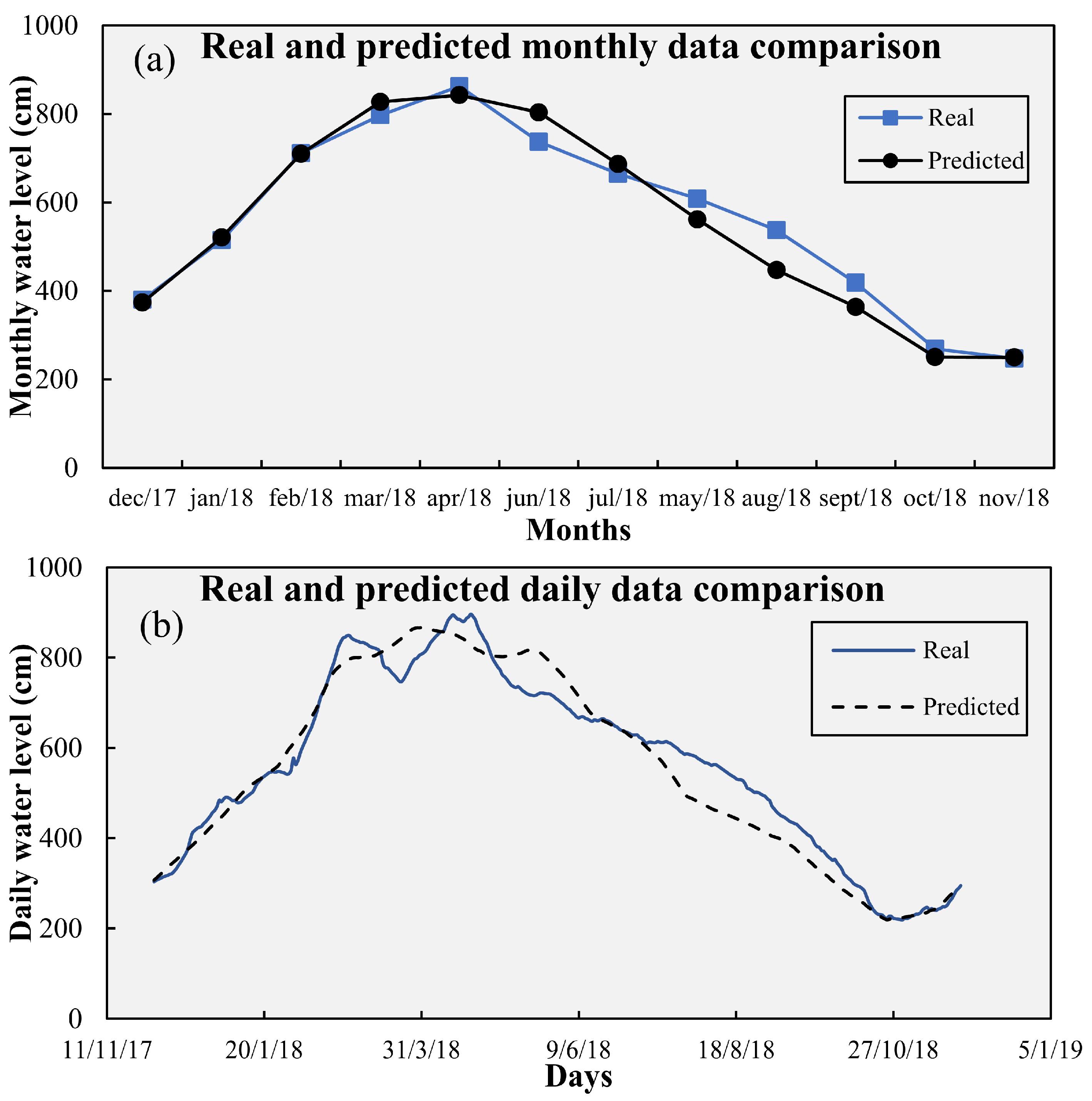 Sustainability 16 08517 g007 Sustainability 16 08517 g007