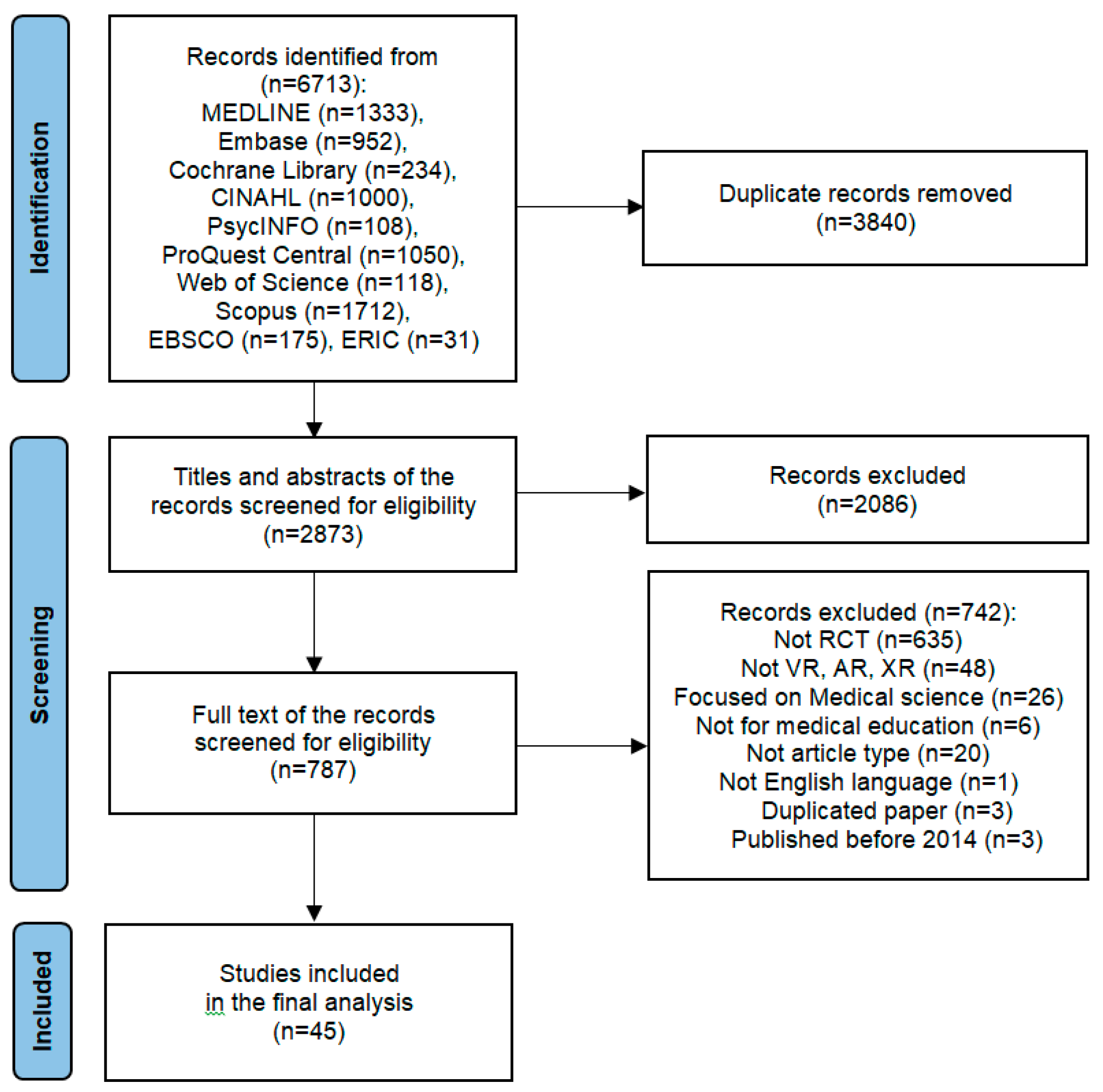 Sustainability 16 08520 g001