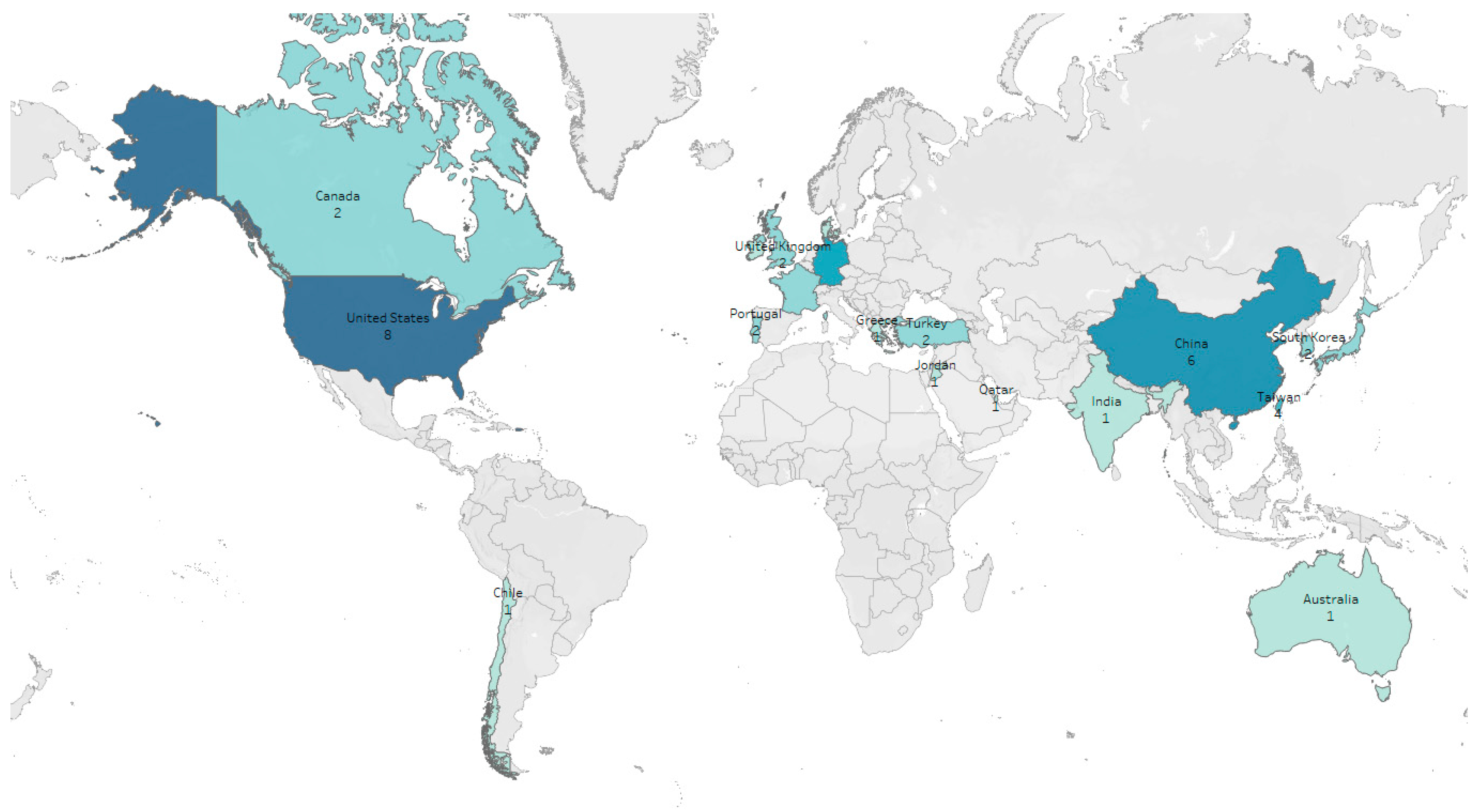 Sustainability 16 08520 g003