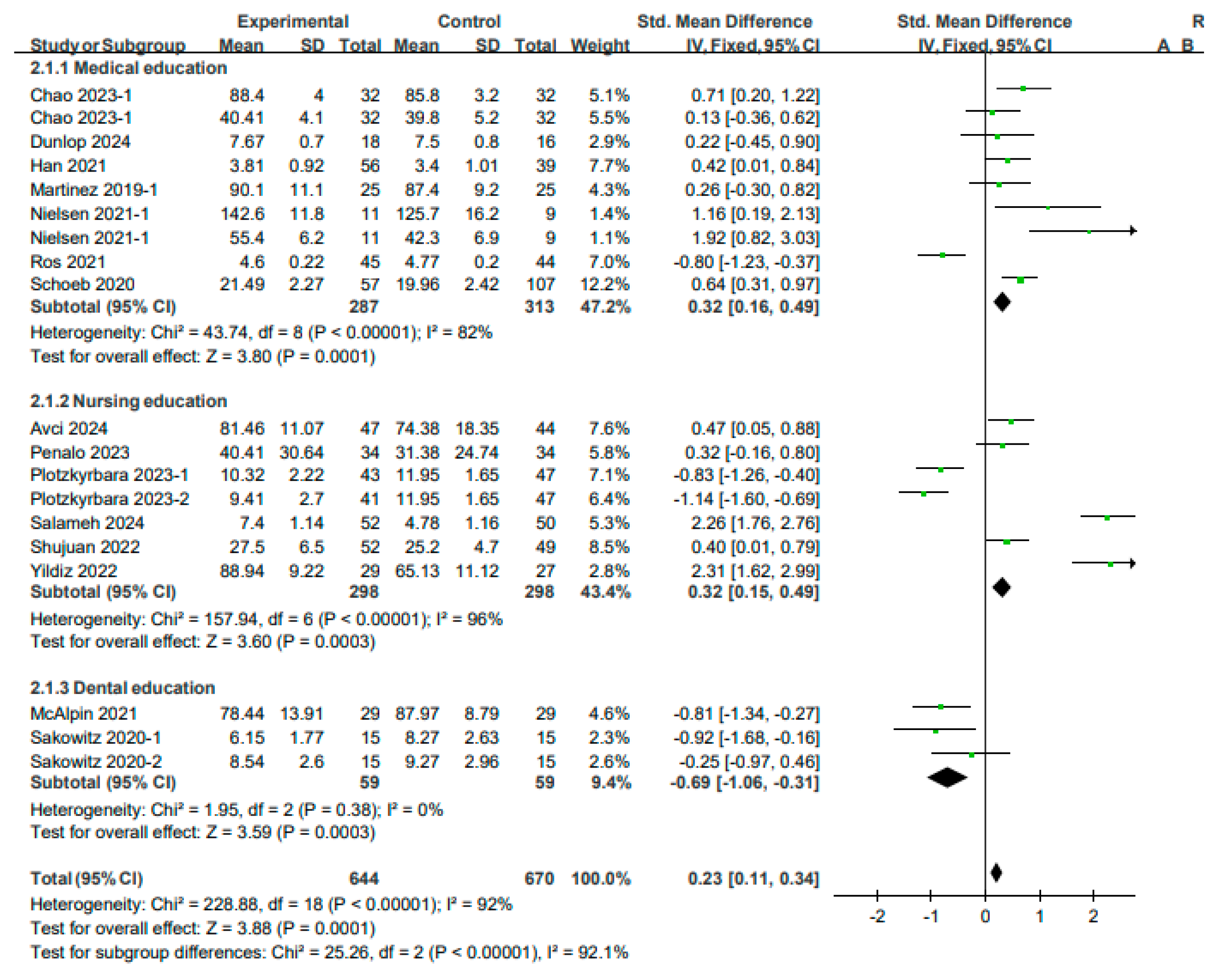 Sustainability 16 08520 g006