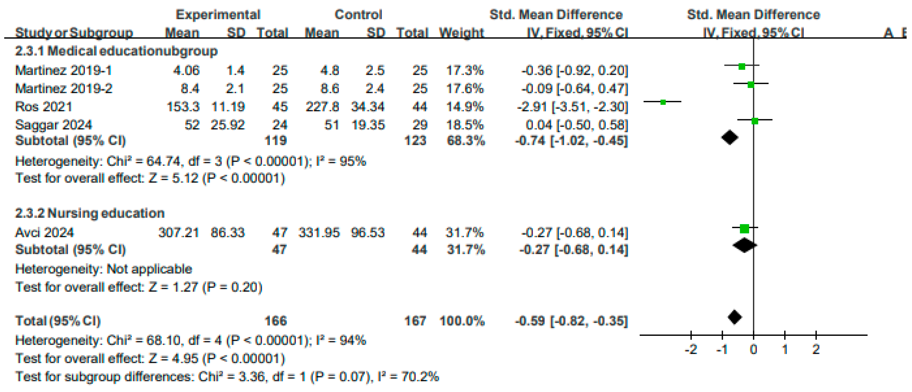 Sustainability 16 08520 g007