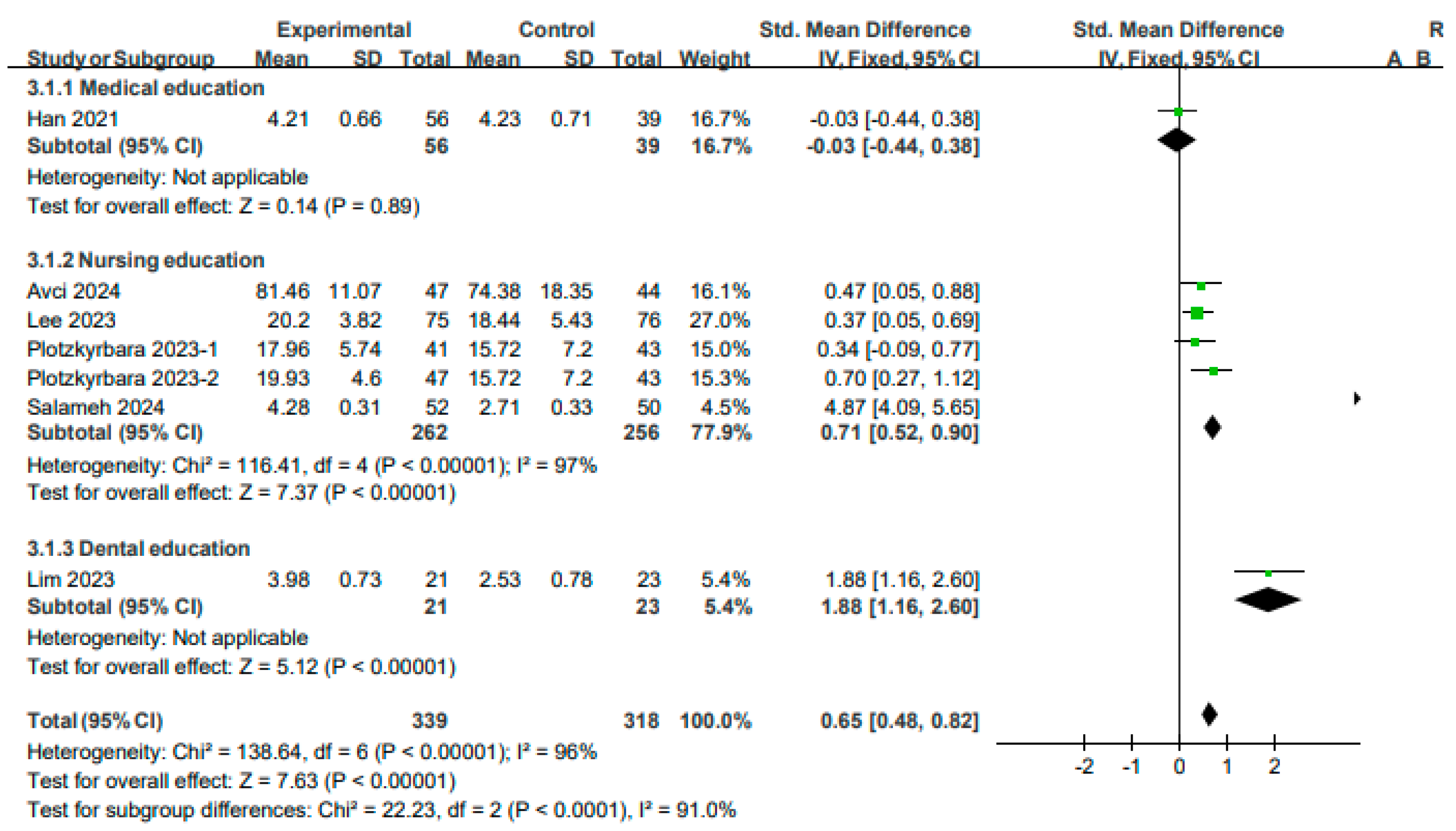 Sustainability 16 08520 g008