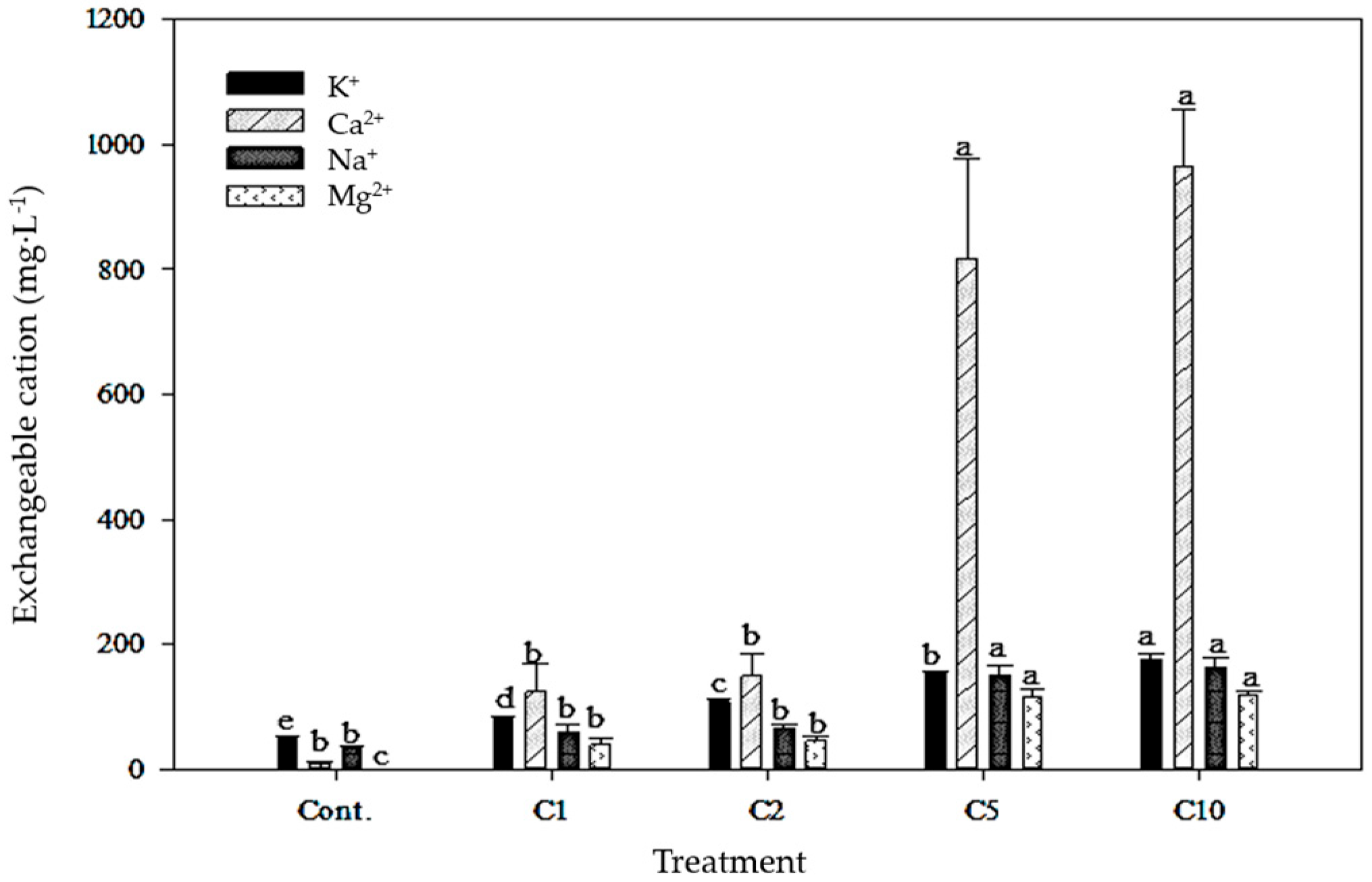 Sustainability 16 08522 g002 Sustainability 16 08522 g002