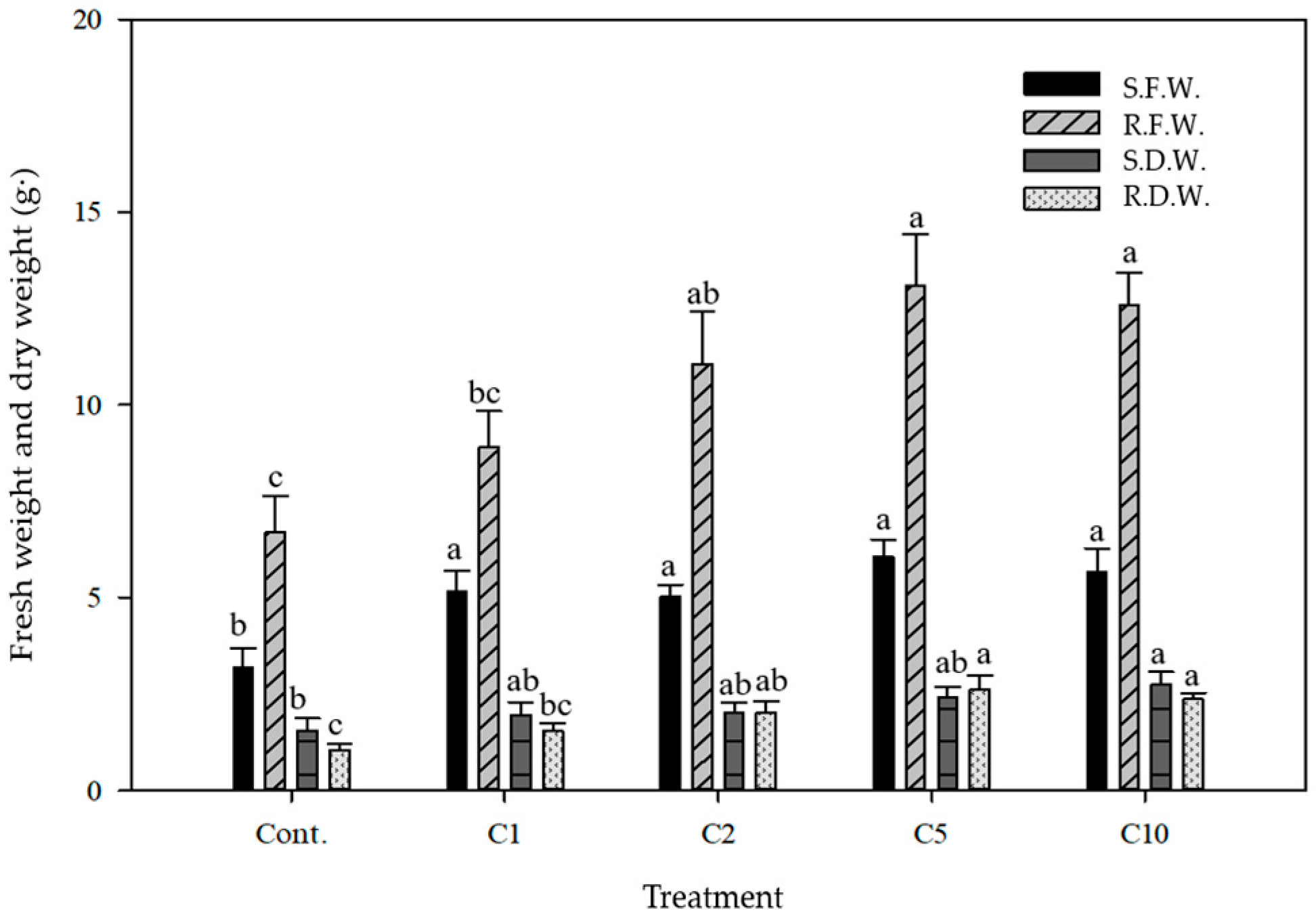 Sustainability 16 08522 g003 Sustainability 16 08522 g003