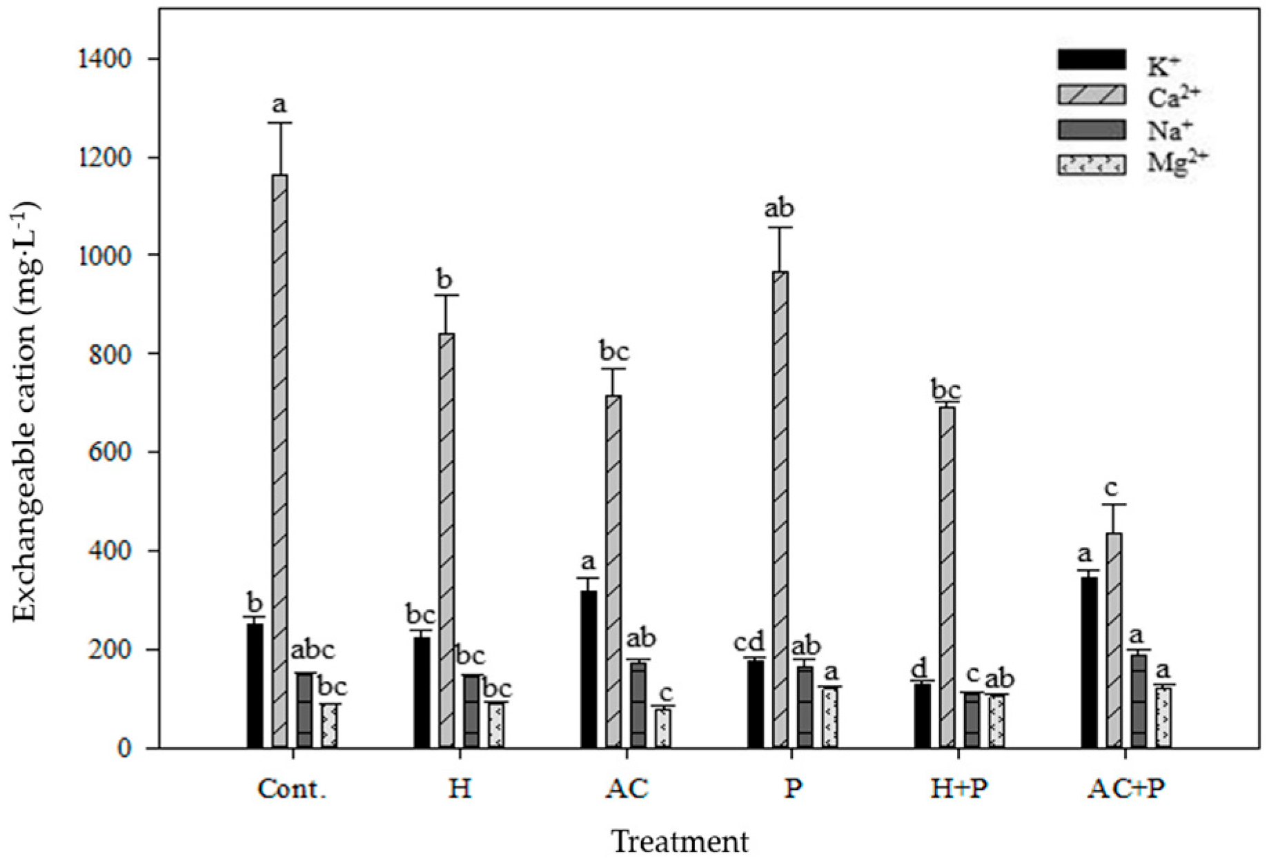 Sustainability 16 08522 g005 Sustainability 16 08522 g005