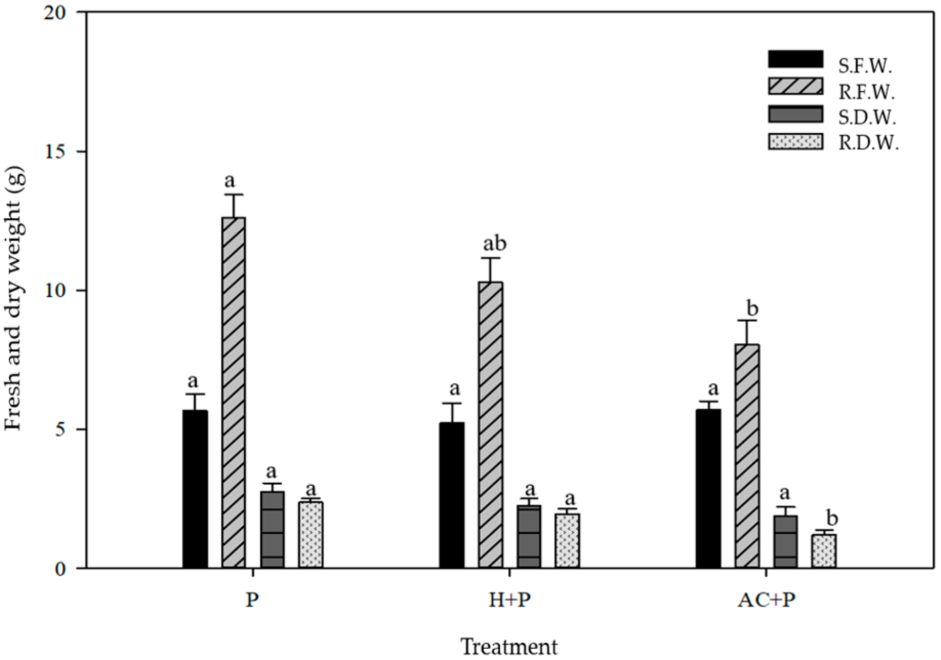 Sustainability 16 08522 g006 Sustainability 16 08522 g006